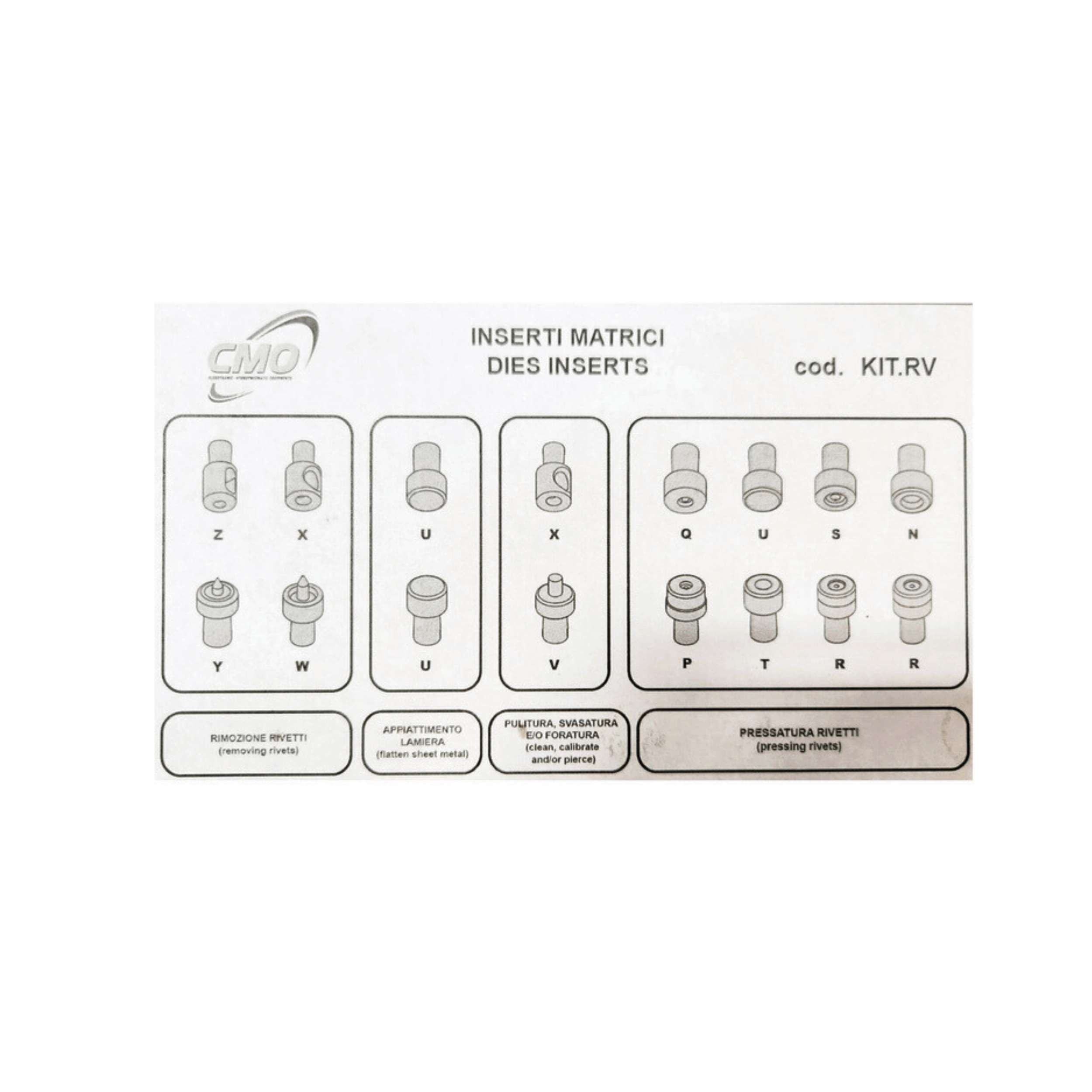 CMO P DIE - cmo-mn.p