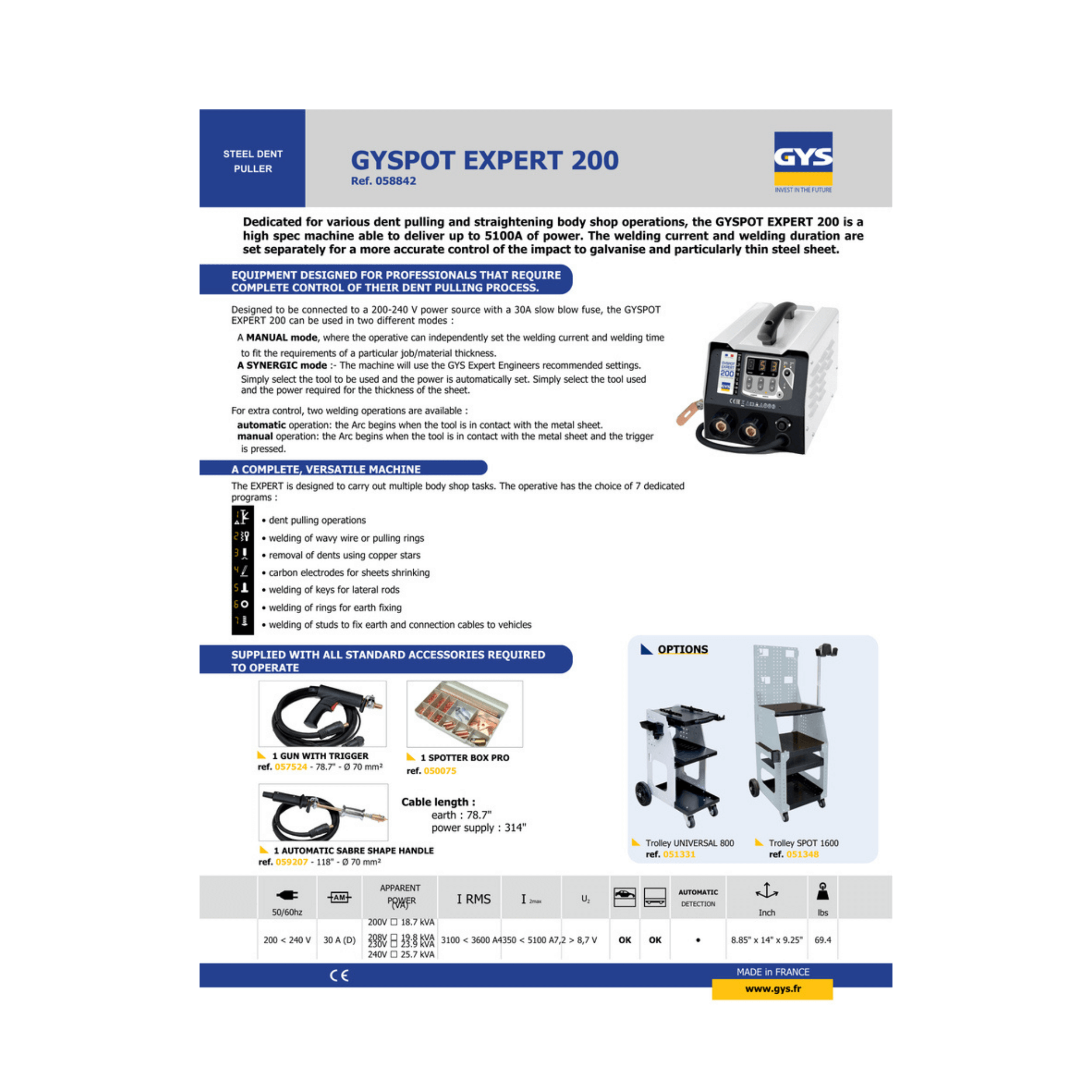 GYSPOT EXPERT 200-058842 PDF