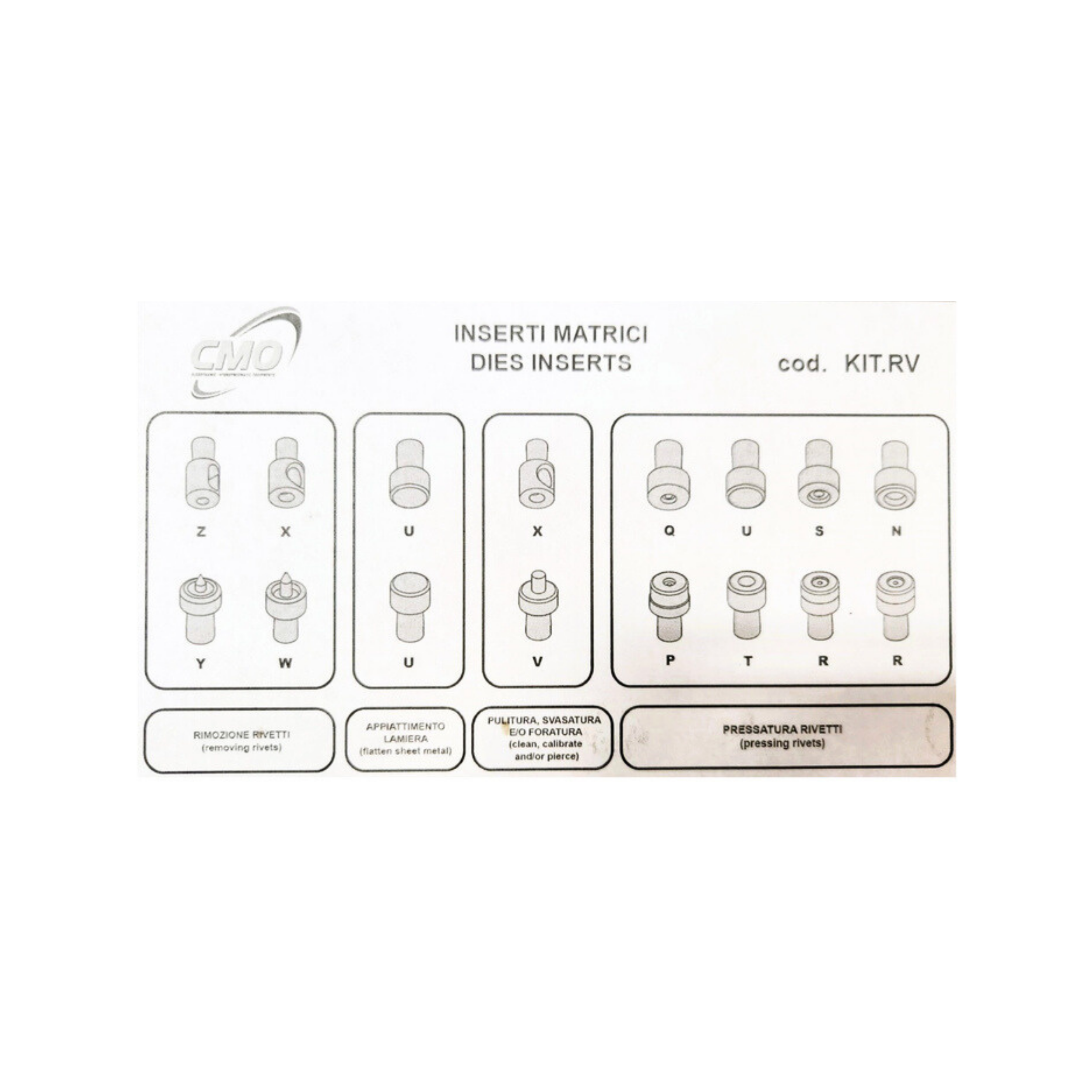 CMO V Die - cmo-mn.v