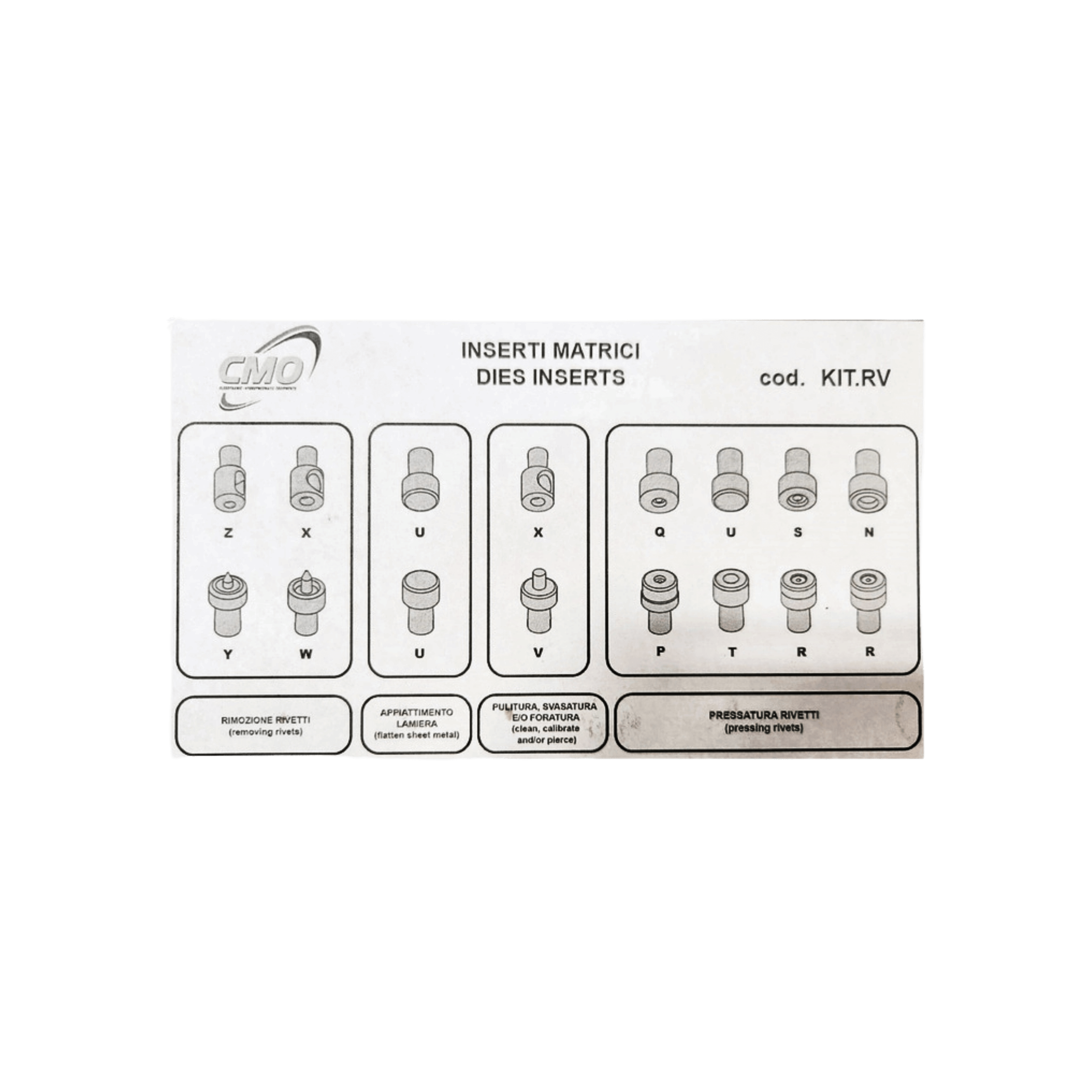 CMO Extension Die- cmo-standard extension