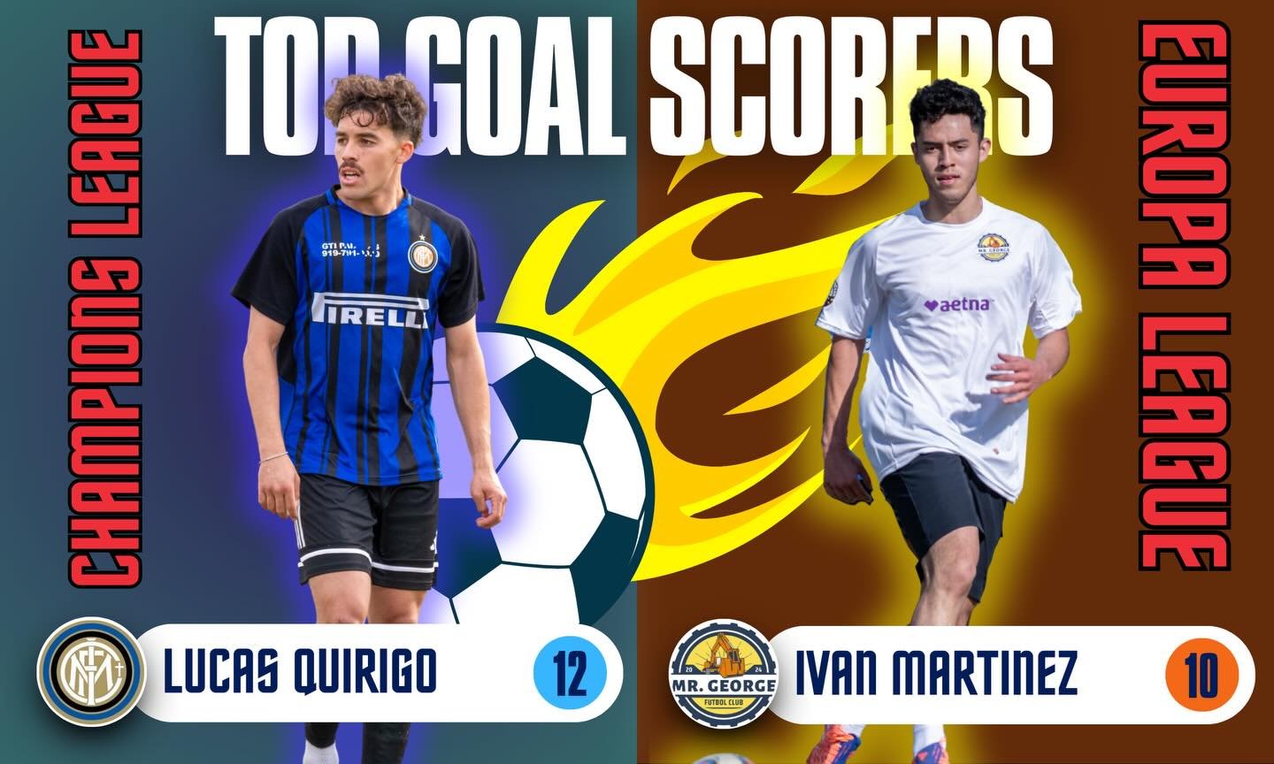 Congrats to our Golden Boot winners this season ⚽️🏆 
Champions League | Lucas (Inter FC) 12 points
Europa League | Ivan (Mr. George) 10 points

Way to go 🔥👏🏼
