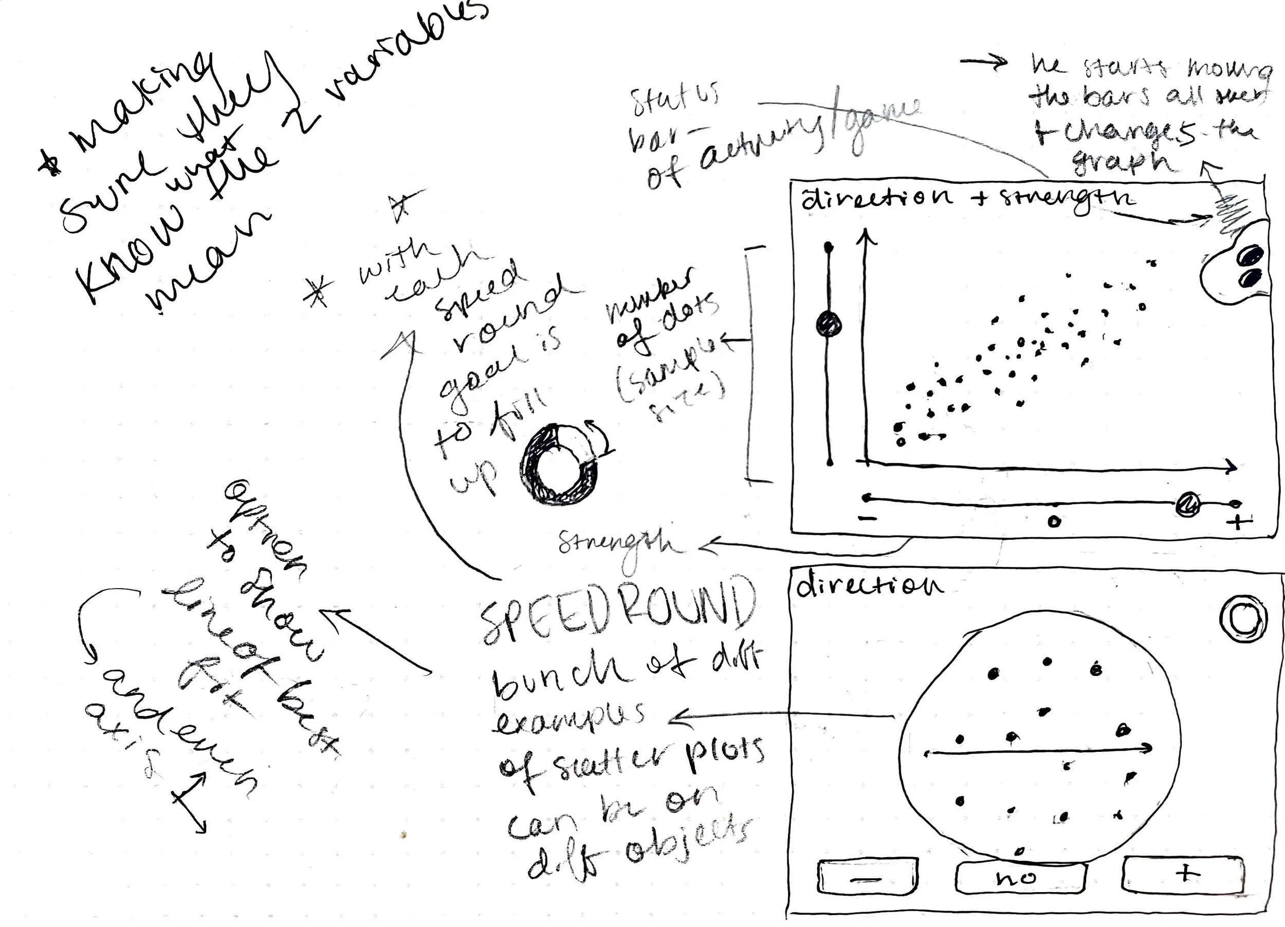 SAS Process_Page_7.jpeg