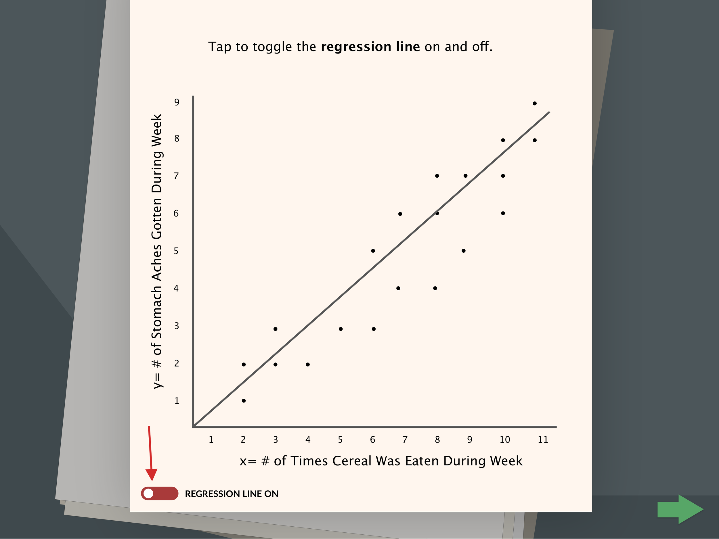 3 Regression On@3x.png