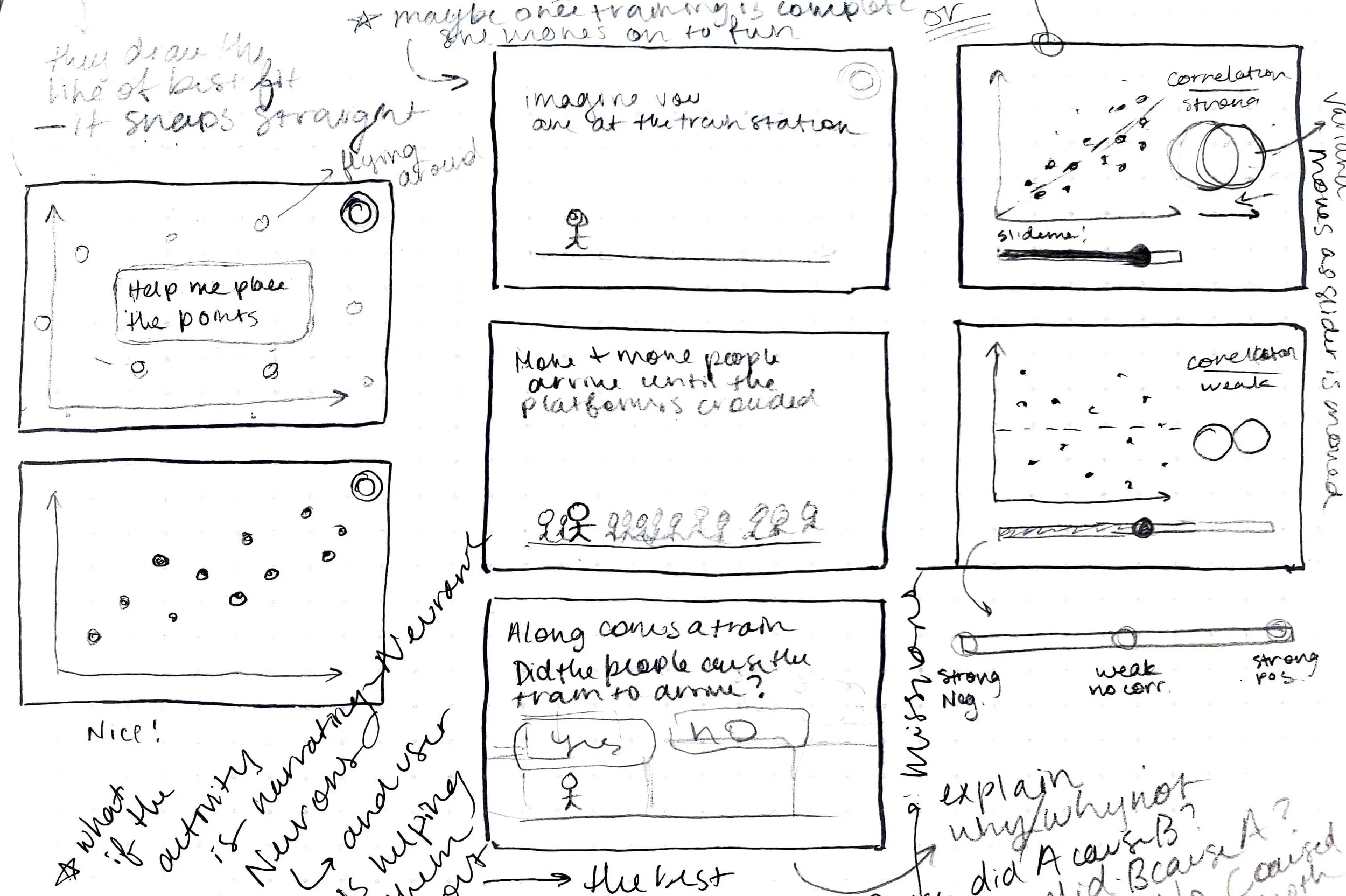 SAS Process_Page_4.jpeg