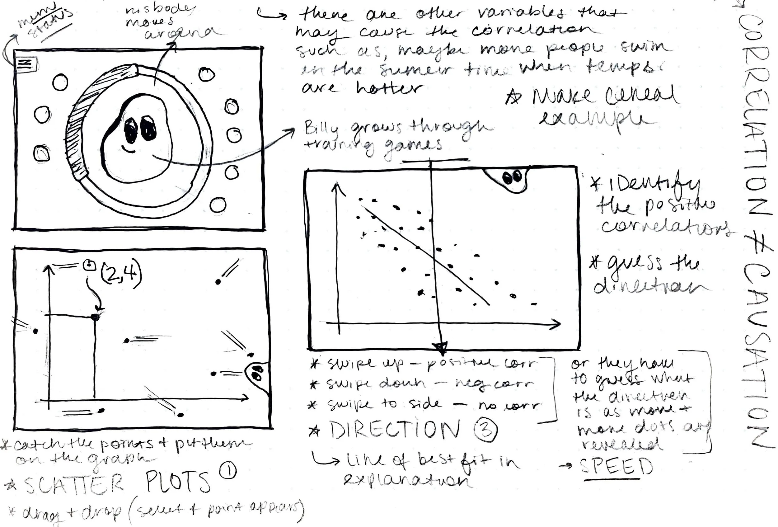 SAS Process_Page_2.jpeg