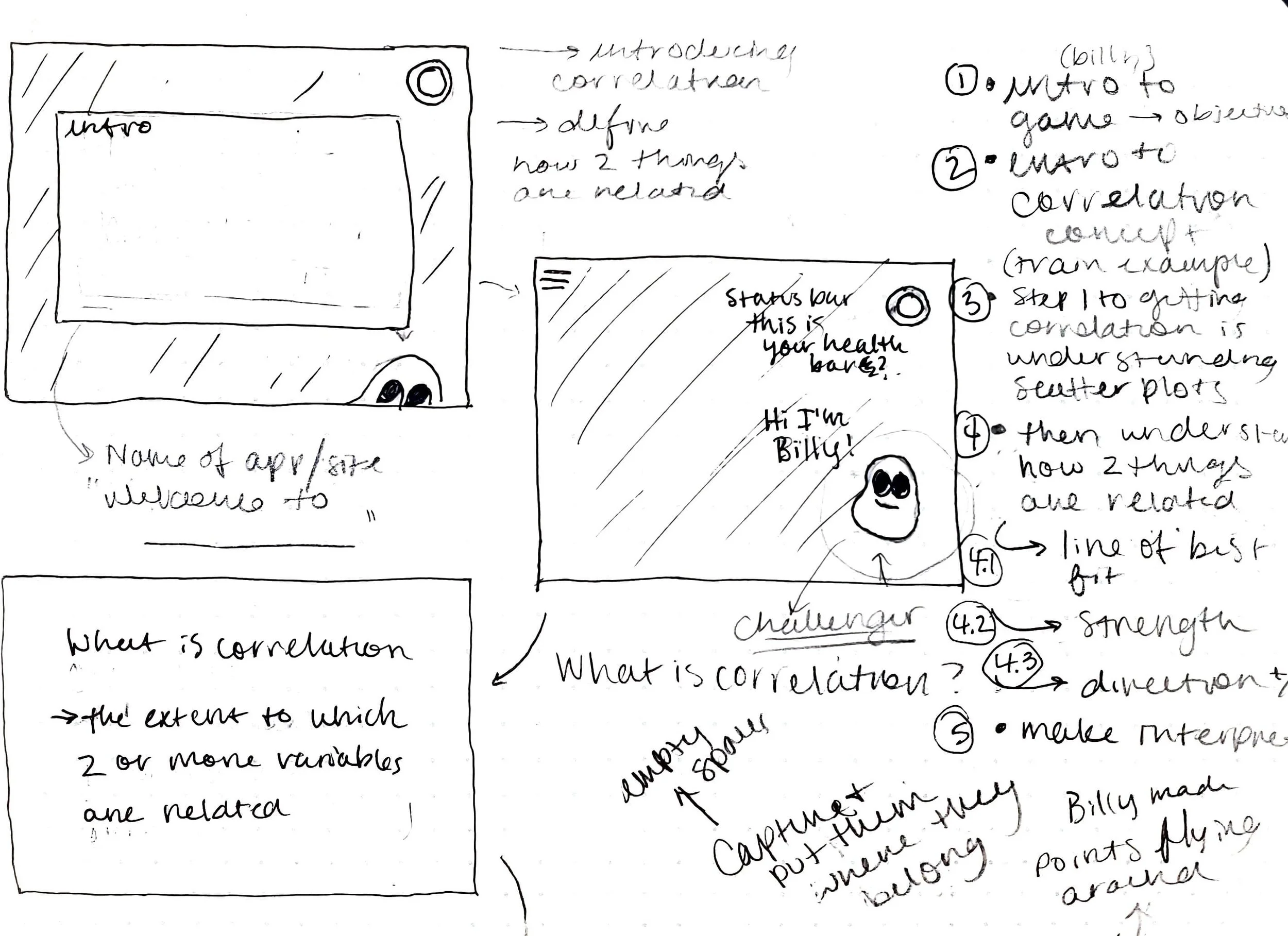 SAS Process_Page_5.jpeg