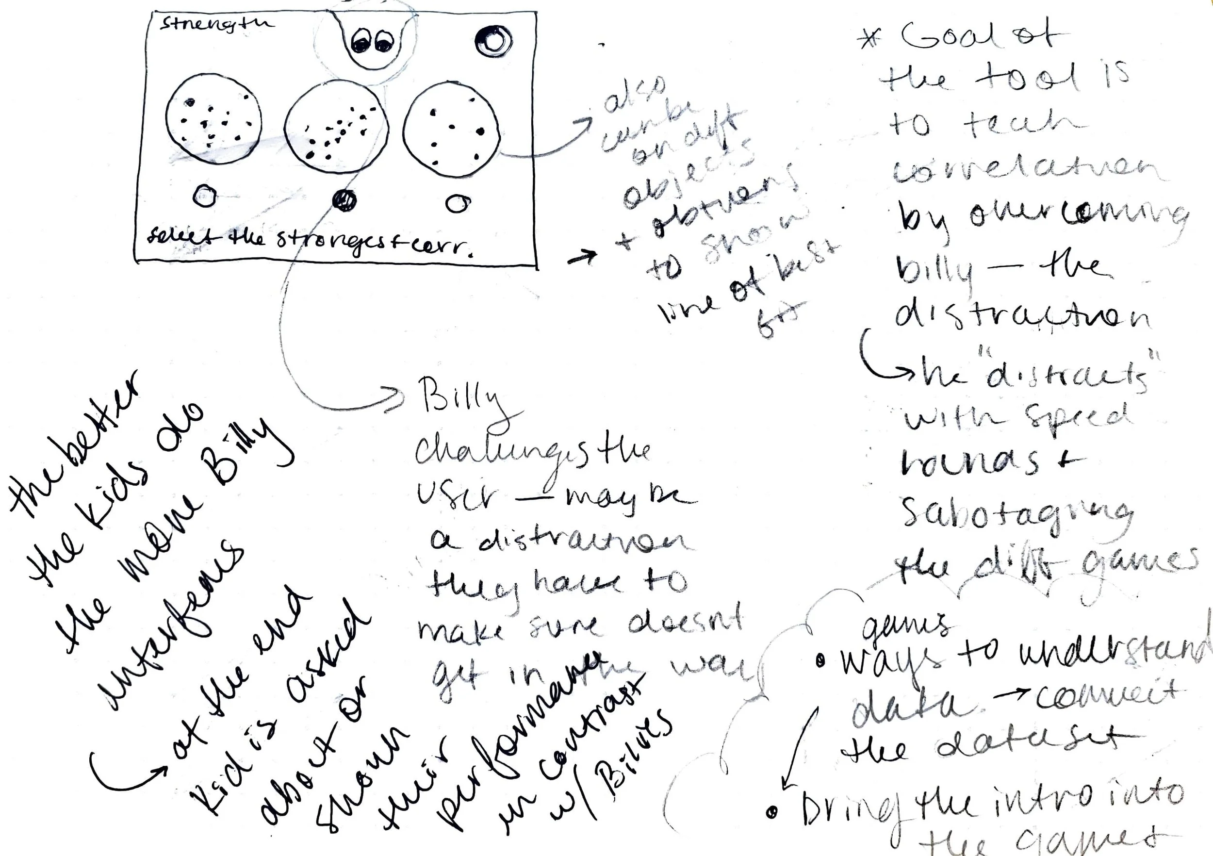 SAS Process_Page_8.jpeg