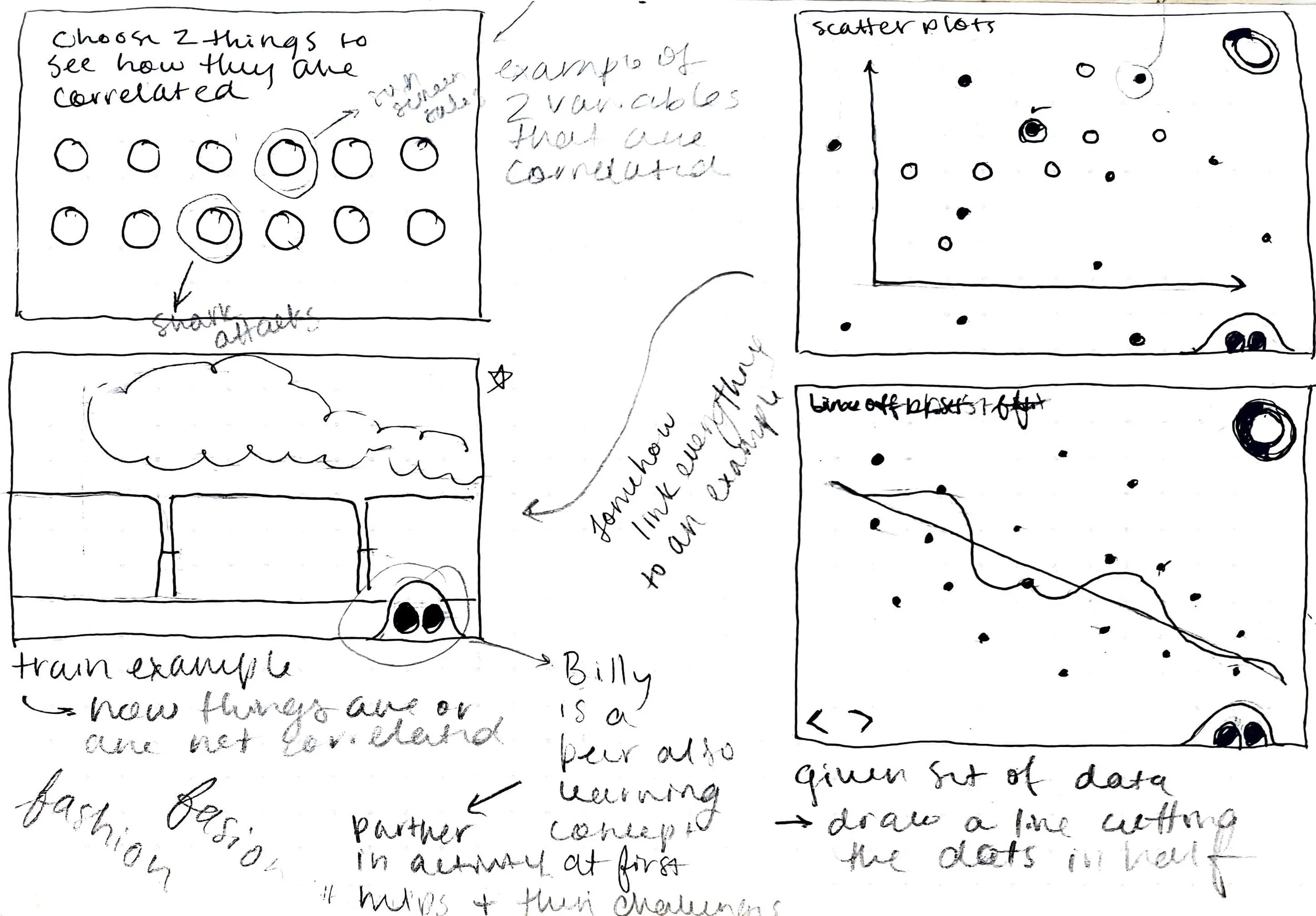 SAS Process_Page_6.jpeg