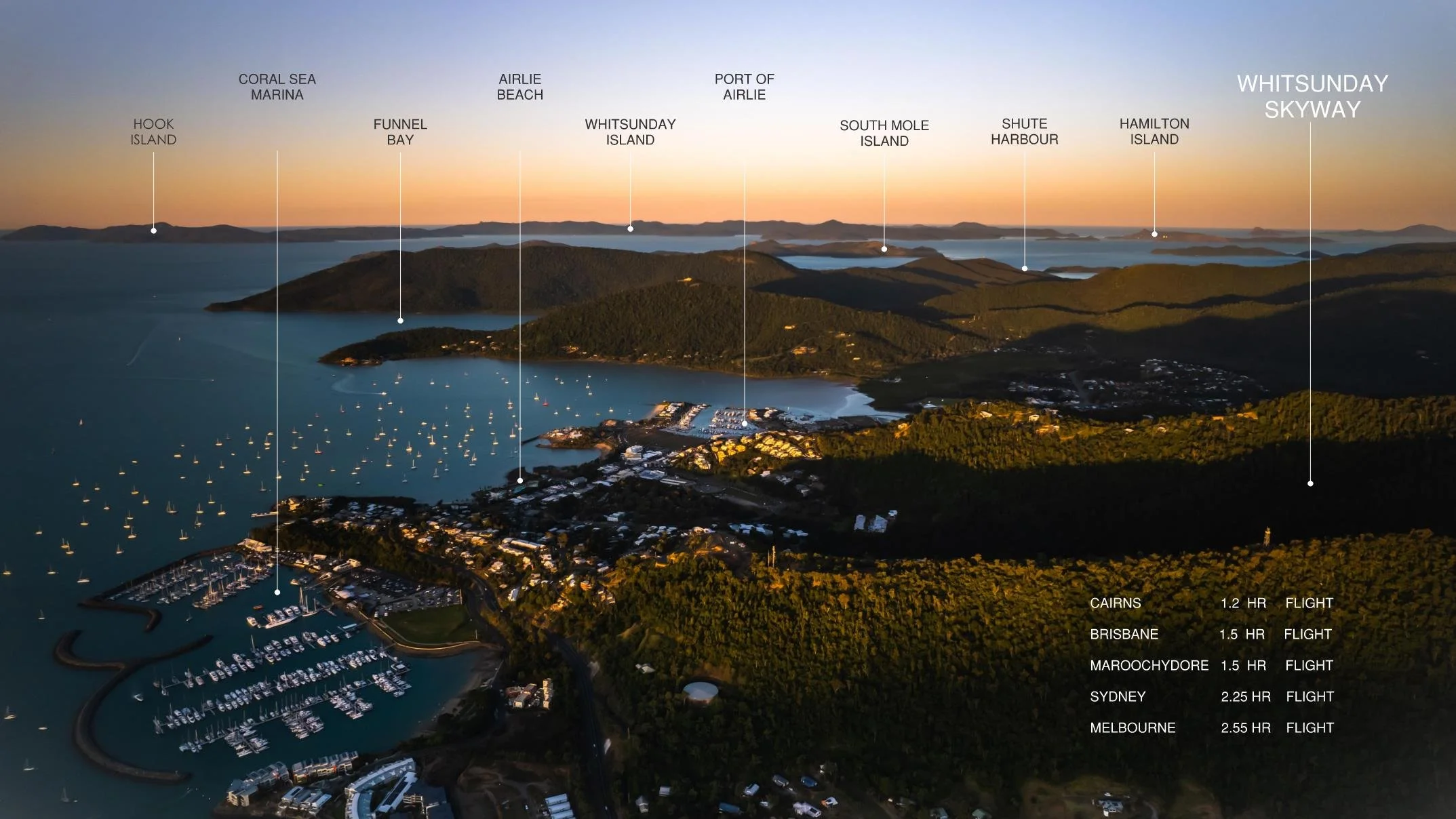 A landscape view of a harbor and surrounding islands during sunset, with labels identifying the islands and marina, and flight durations from various locations including Cairns, Brisbane, Morocco, Sydney, and Melbourne.