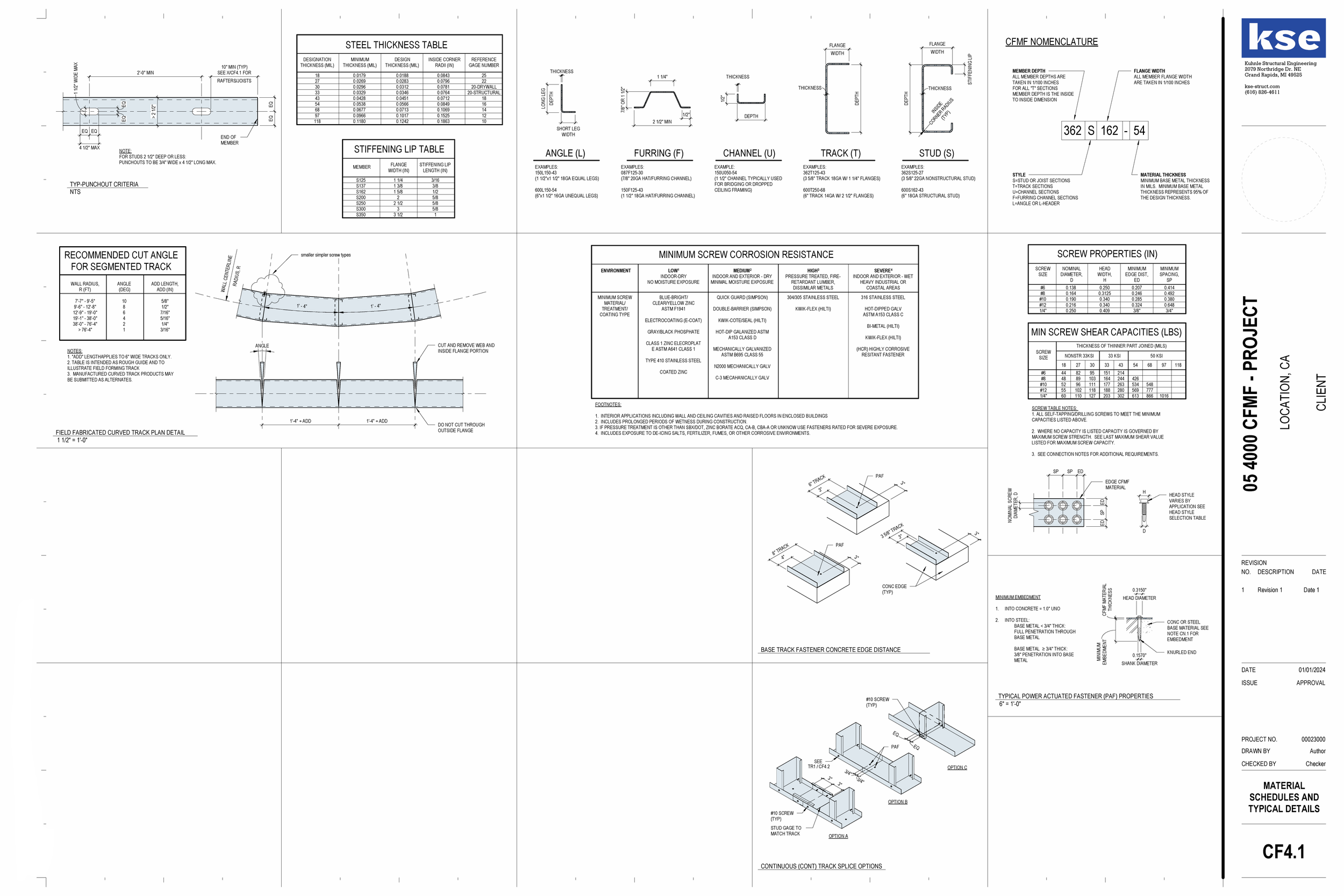 CF4.1-MATERIAL SCHEDULES AND TYPICAL DETAILS.png