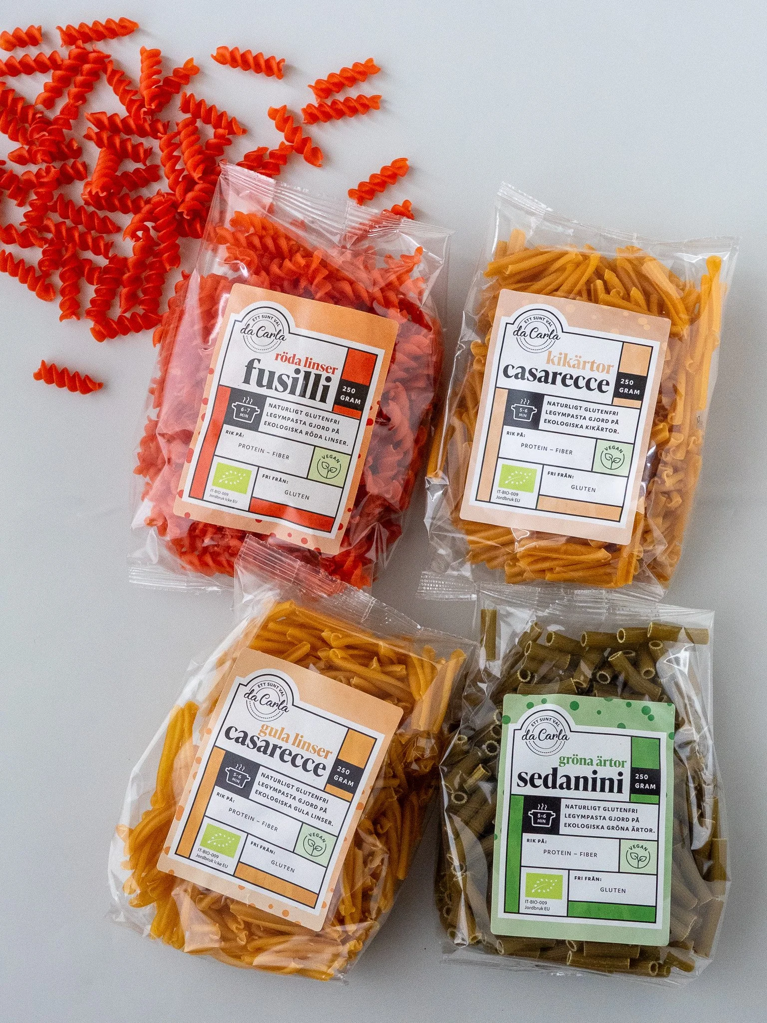 Baljväxtpasta – protein, fiber och hur den bäst används