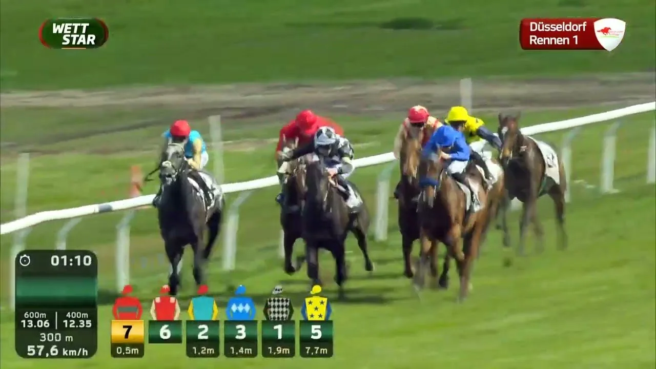 Starker Saisonauftakt in Düsseldorf – Sieg und Platz drei für unser Team