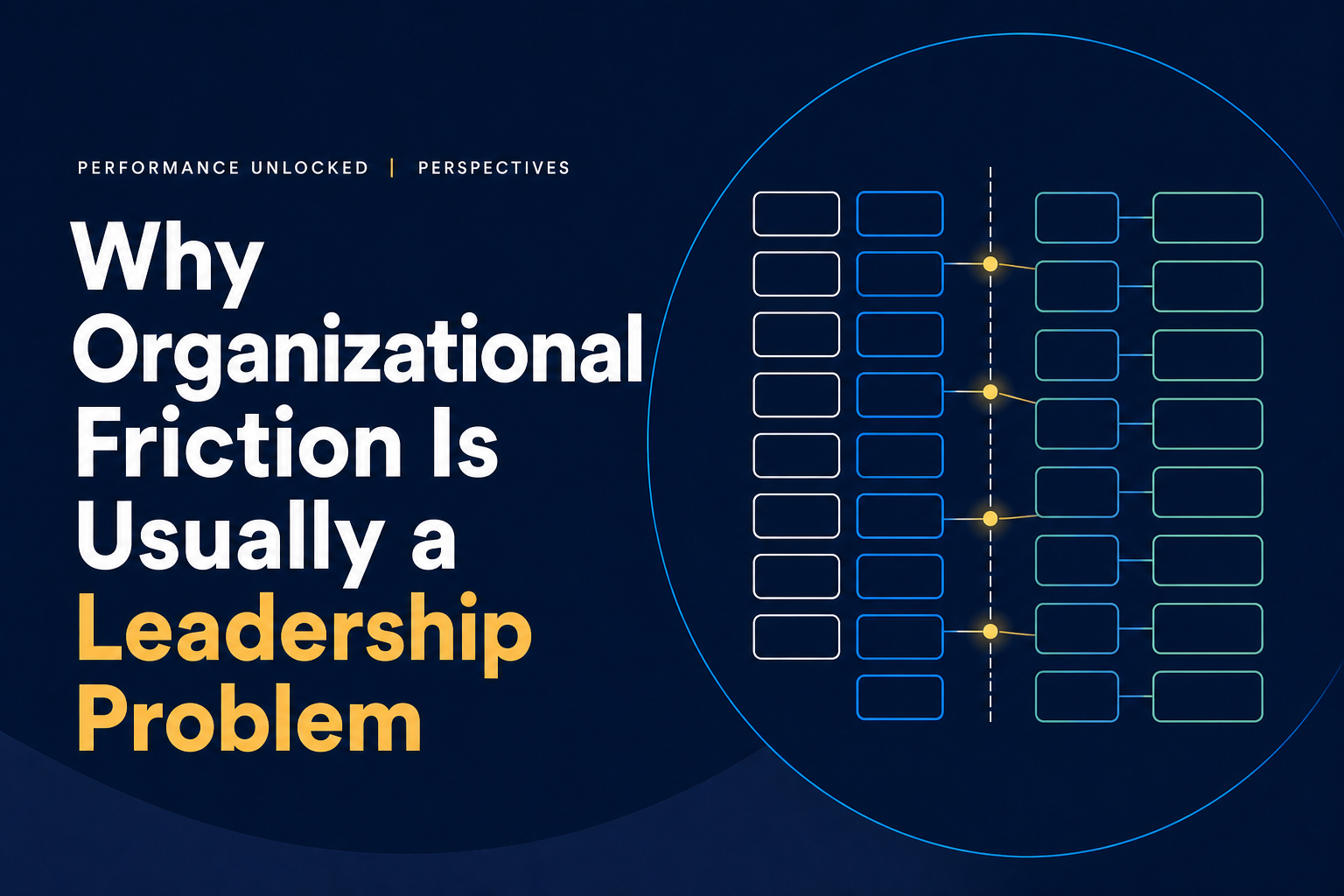 Why Organizational Friction Is Usually a Leadership Problem