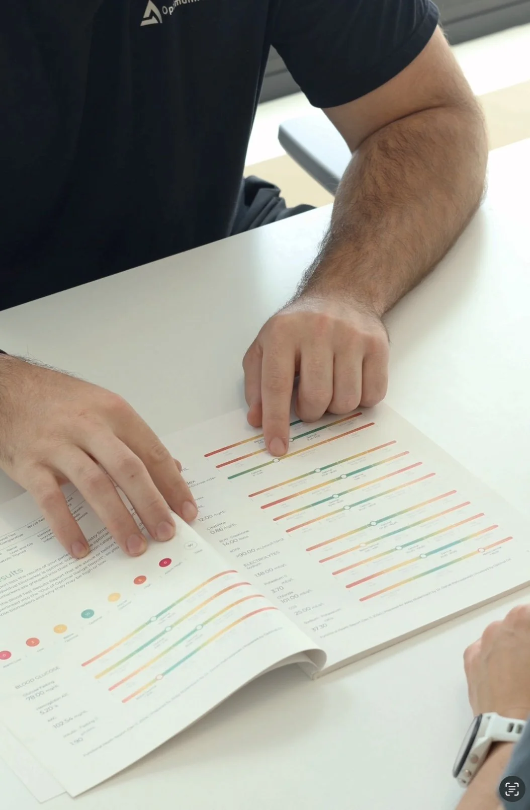 Why Your Labs Look Normal But You Still Feel Sick