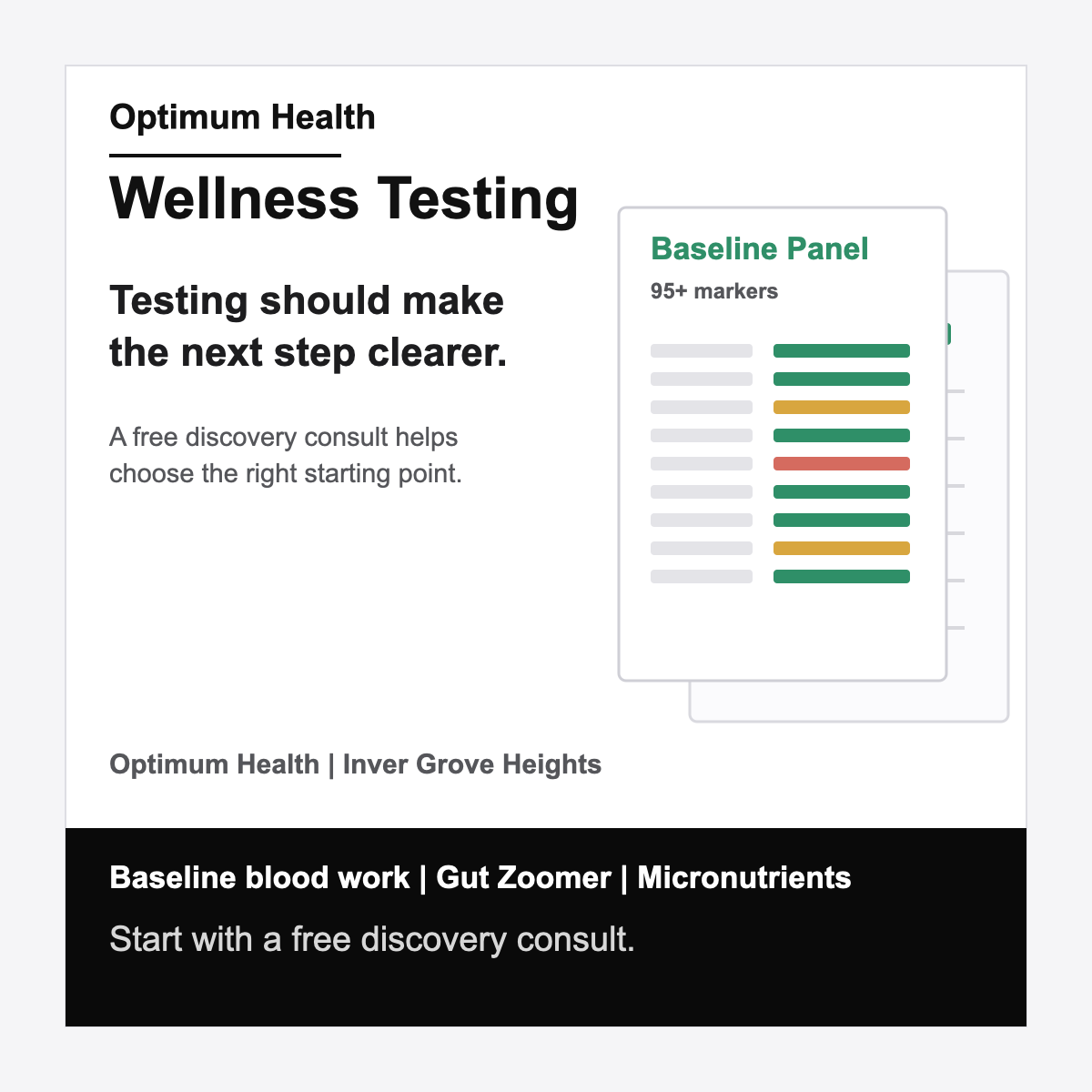 How to Choose the Right Wellness Test