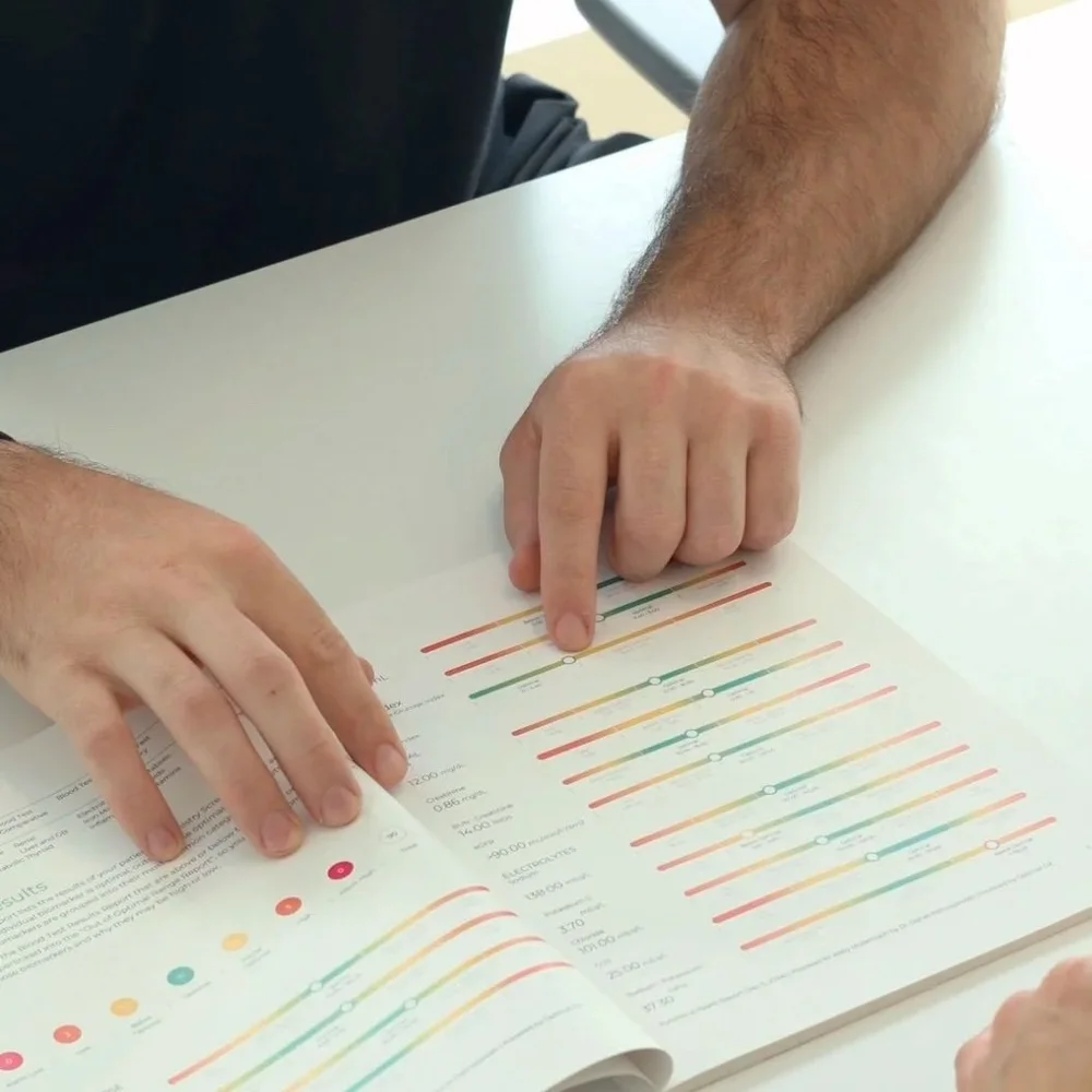 Tailored treatment plan