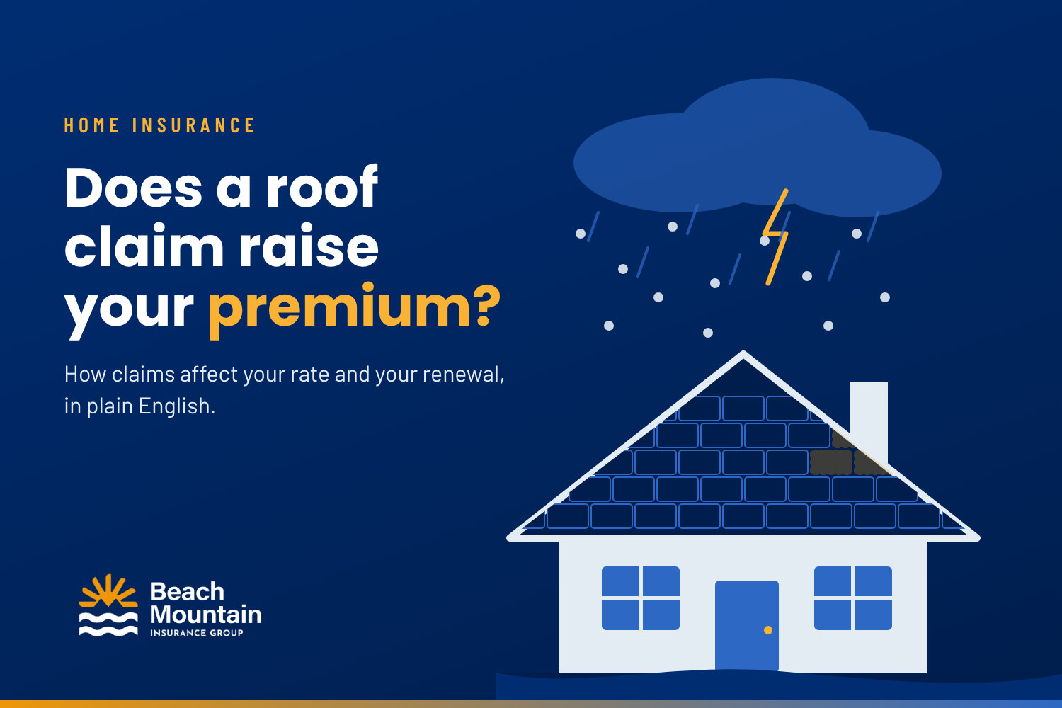 Does Filing a Roof Claim Raise Your Homeowners Insurance? (And What Else Carriers Watch)