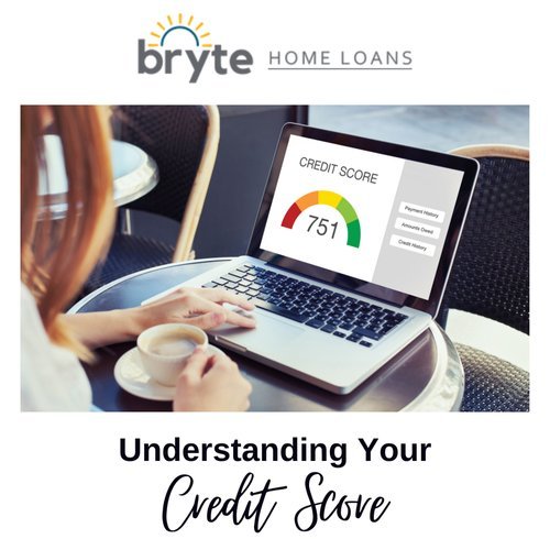 Understanding Your Credit Score