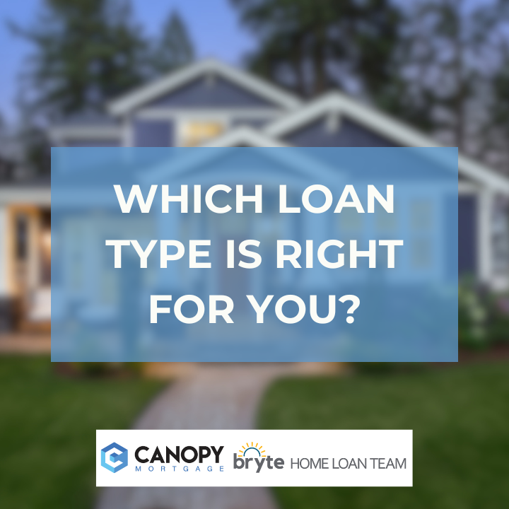 What Loan Type Is Right for You?