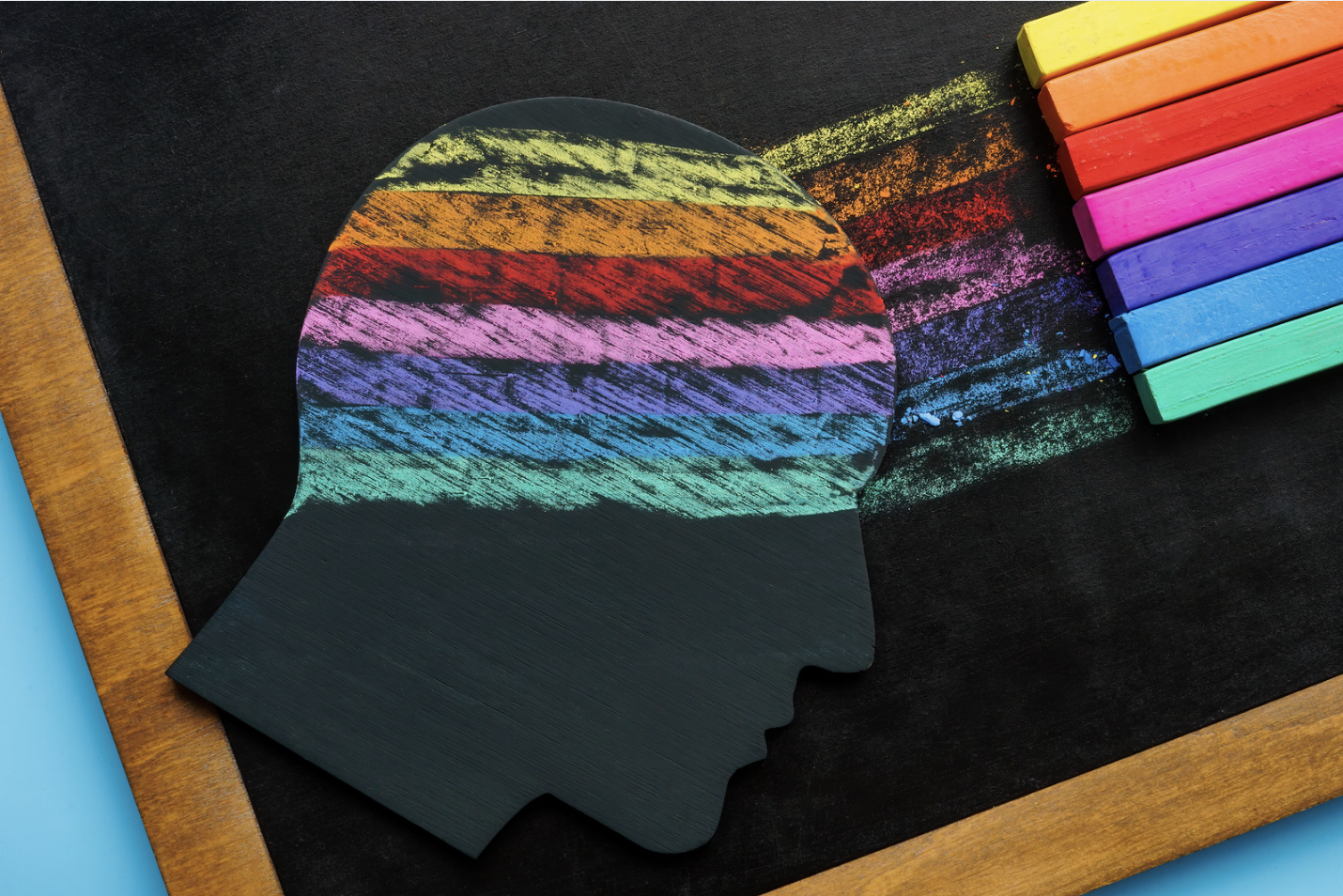  What is Neurodiversity?