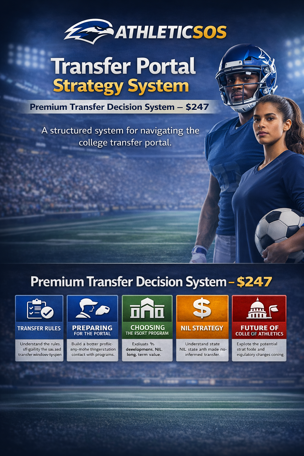 AthleticSOS Transfer Portal Strategy System — Premium Access