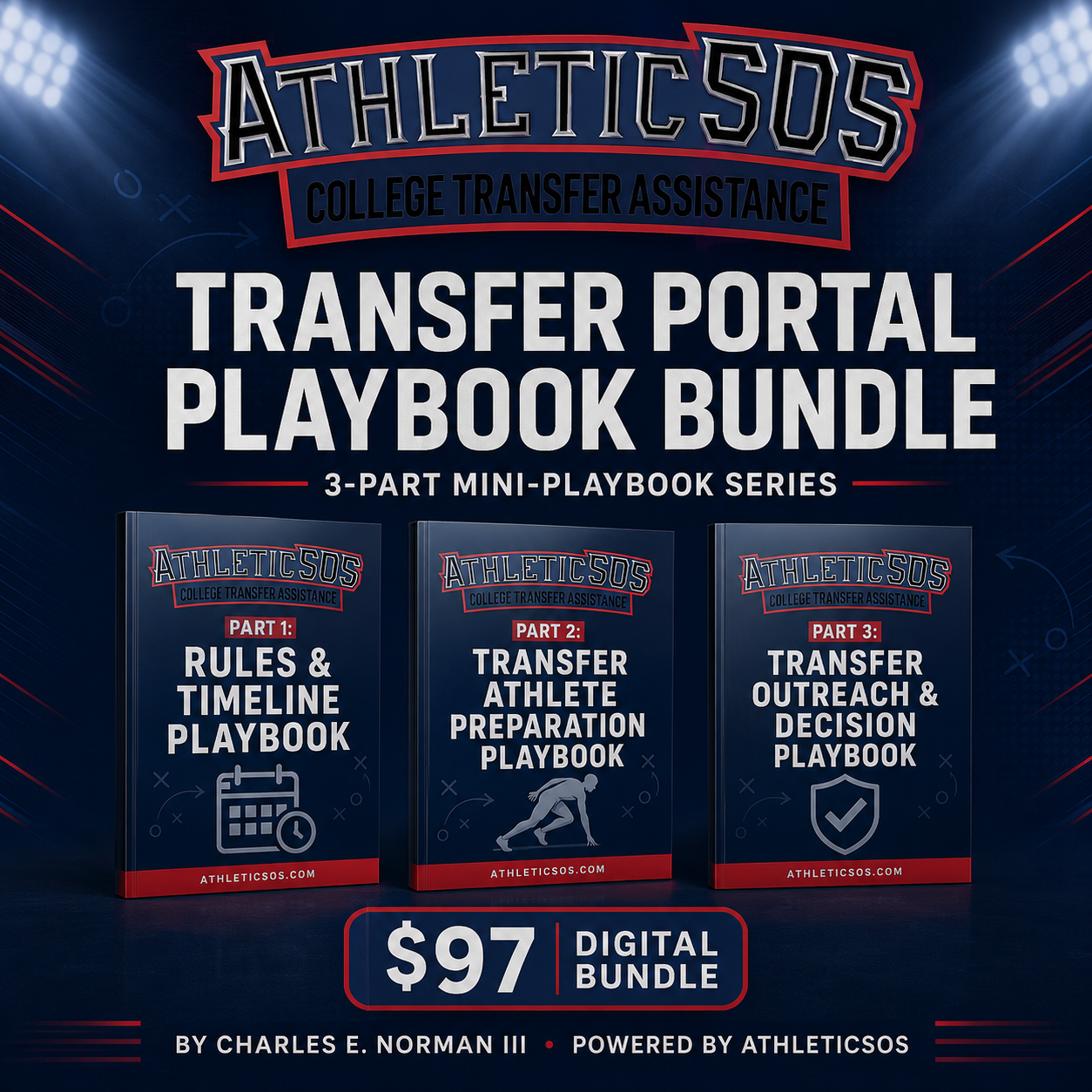 Transfer Portal Playbook Bundle
