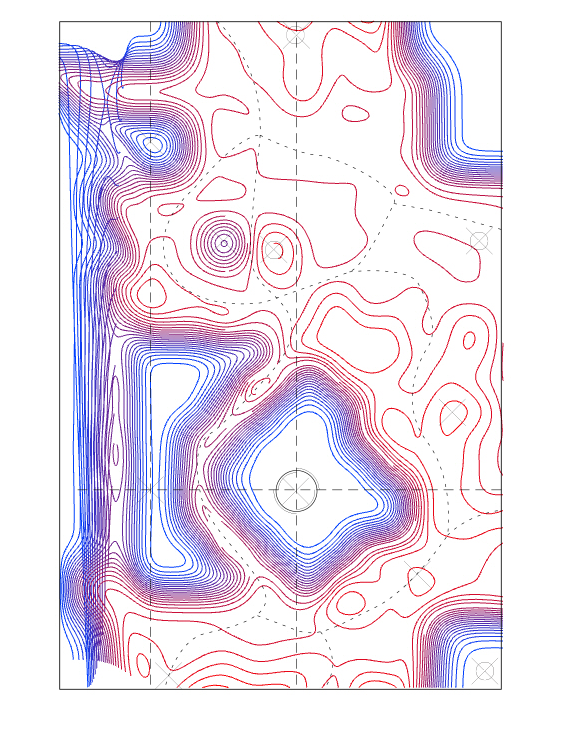 Site Plan of acoustic levels at the Oswald Site. Sound levels were recorded at 3' intervals across the site. Data was plotted, overlaid on the site, and extracted to create a height map of the sound levels on the site. Valleys (blue) show areas of