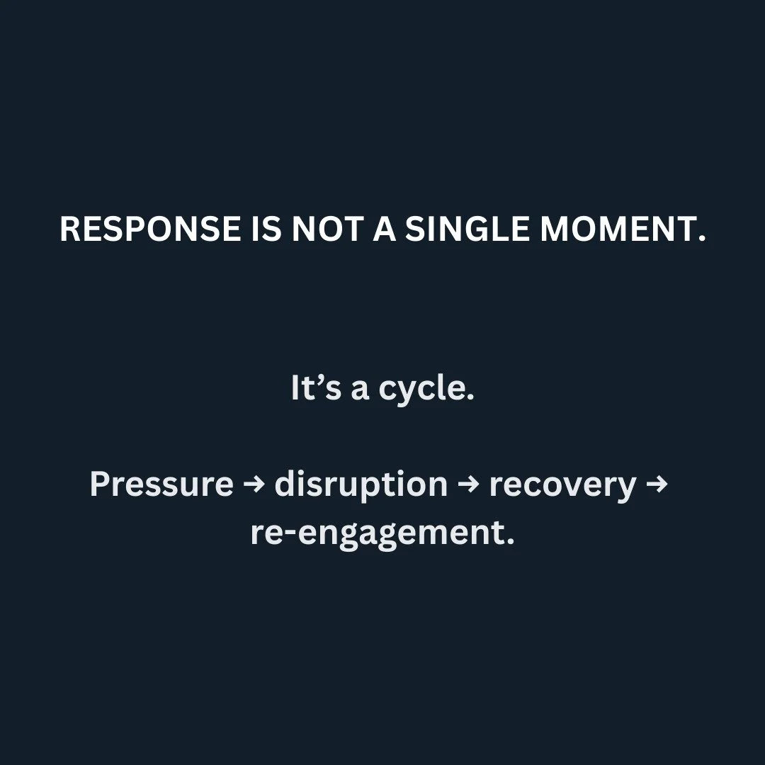Pressure doesn&rsquo;t break performance in a single moment&mdash;it accumulates through disruption and delayed recovery. Research on adaptive functioning shows that effective response depends less on avoiding stress and more on the ability to recove