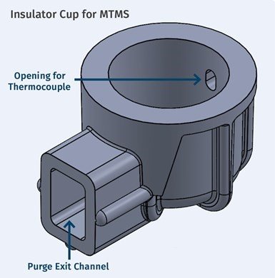 Insulator Cup.jpg