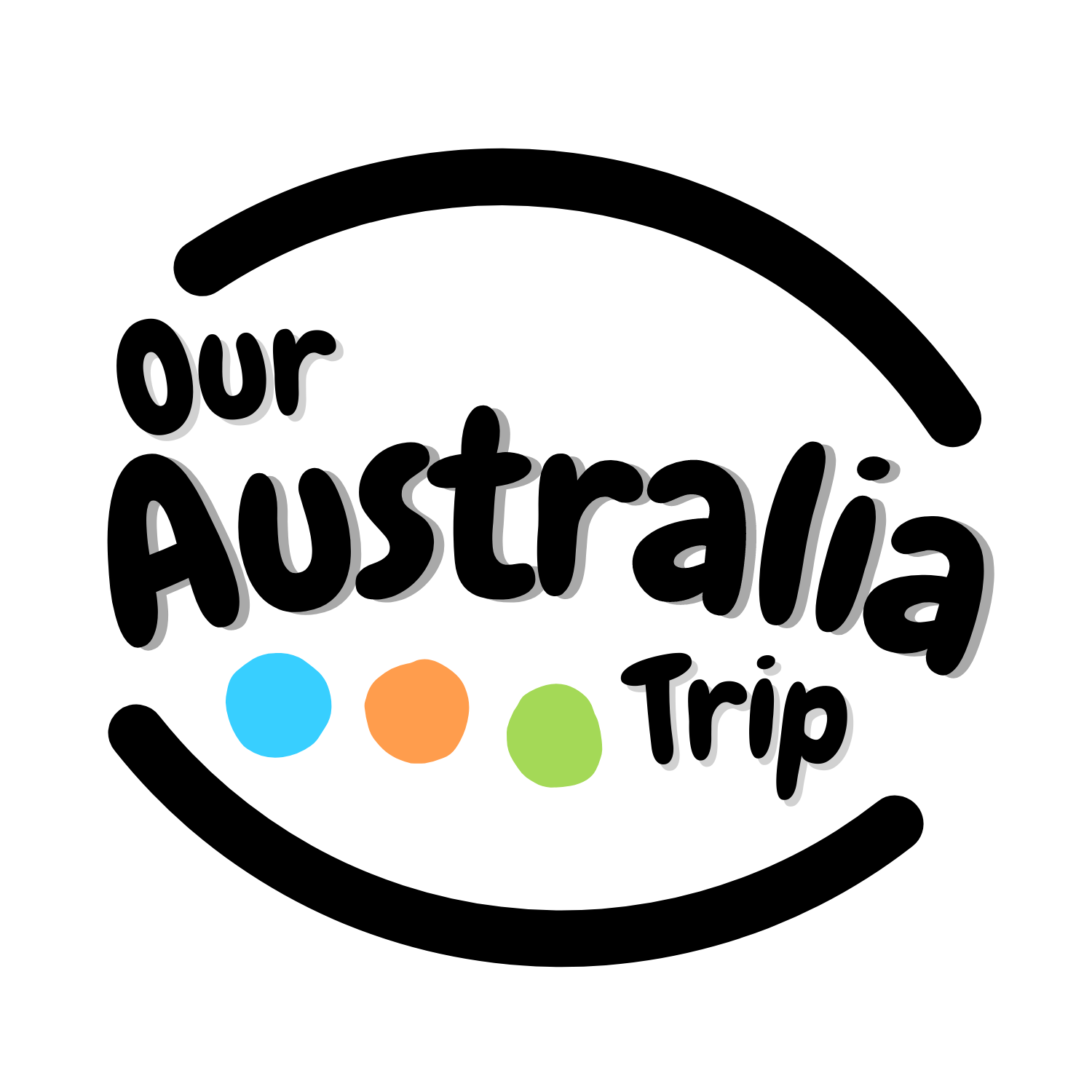 Our Australia Trip