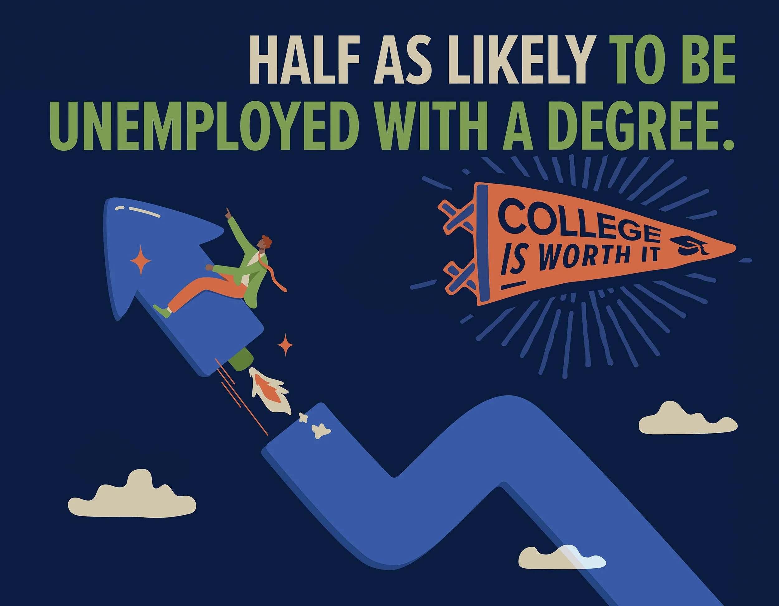 college-is-worth-it