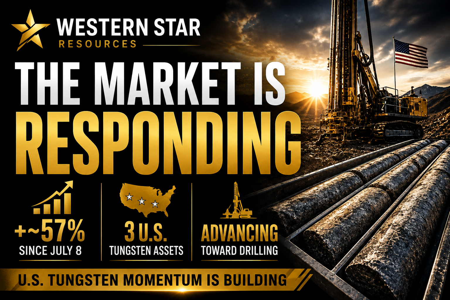 Western Star Resources Is Building Momentum — and the Market Is Responding