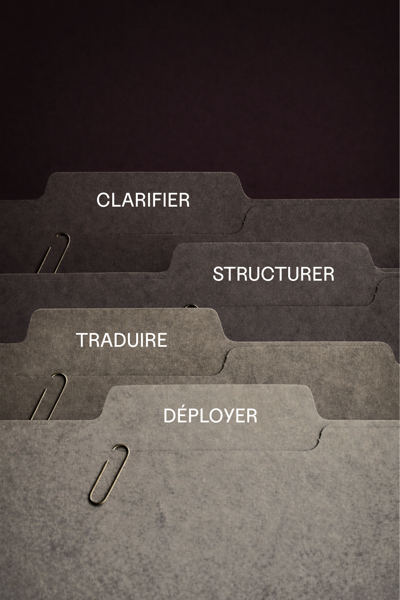 Fichiers de classement avec caillebotis portant les mots en français : Clarifier, Structurer, Traduire, Déployer.