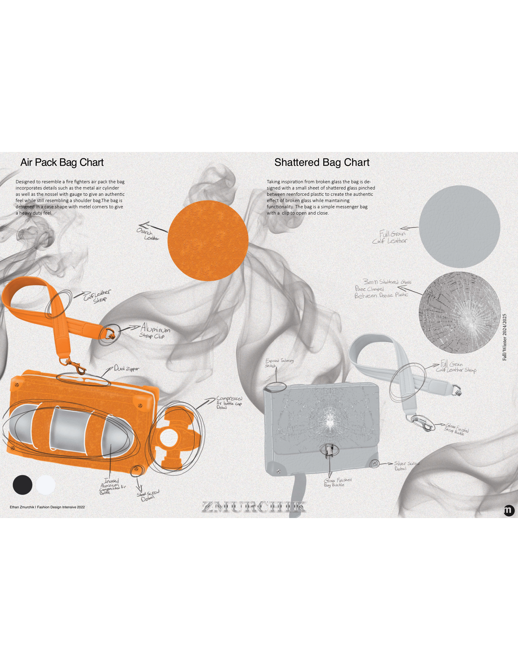 Clocked out oortfolio with looks-12.png