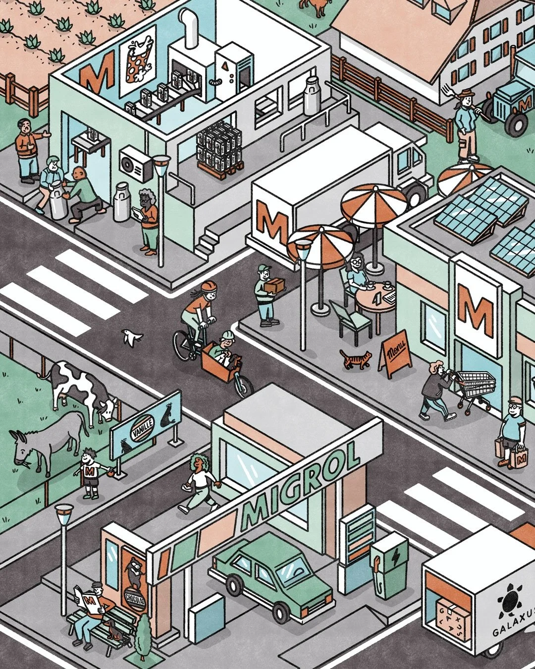 Migros Universum Wimmelbild f&uuml;r das Migros Magazin, erschienen im Migros Magazin 36 vom september 25

#illustratorenschweiz #seekandfind #print