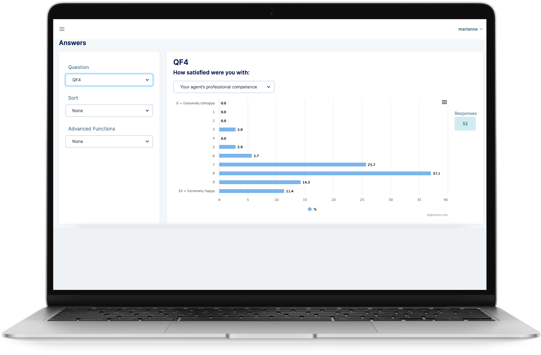 survey analysis on survey platform