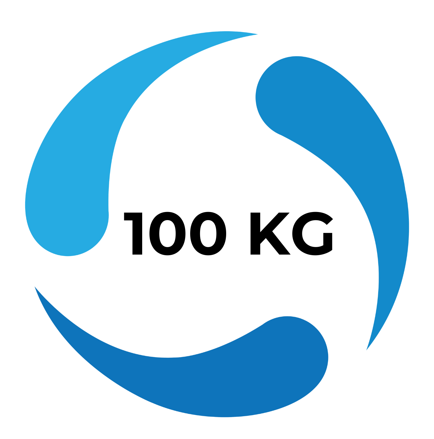 Store Plastics For Change