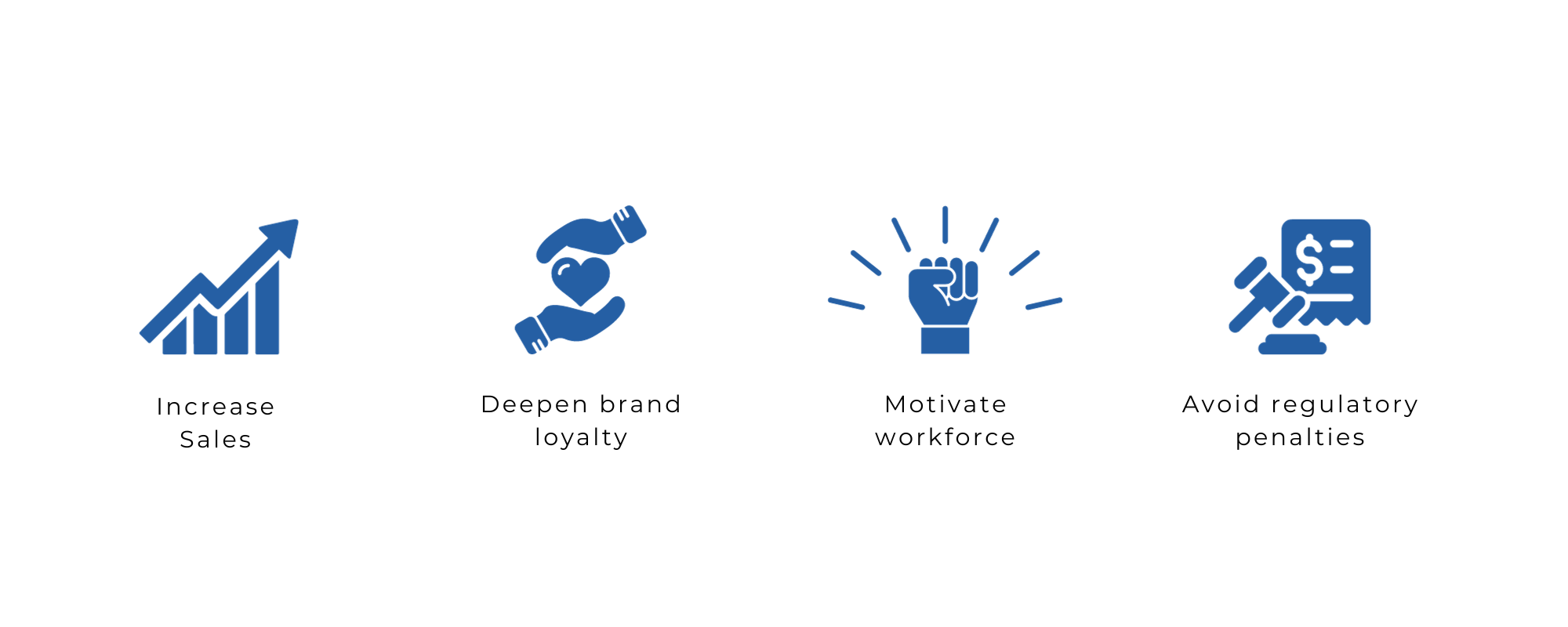 For Brands Plastics For Change