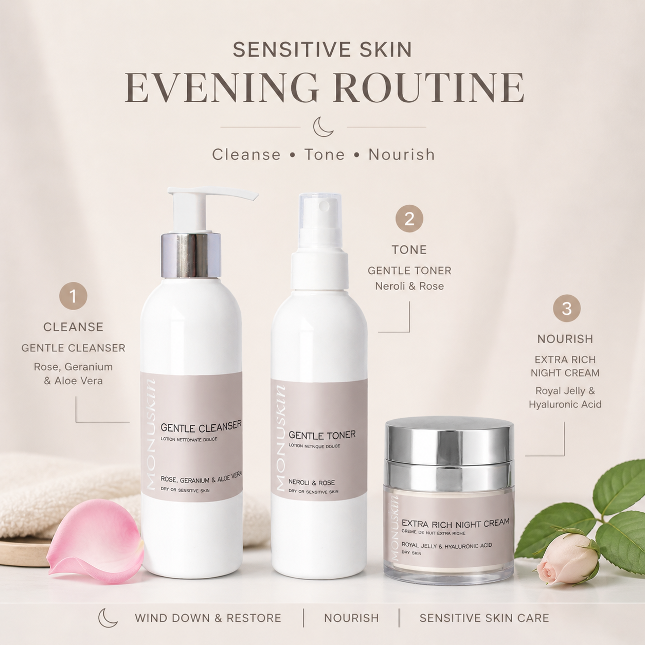 Easy 3 Step Dry / Sensitive Skin Evening Routine