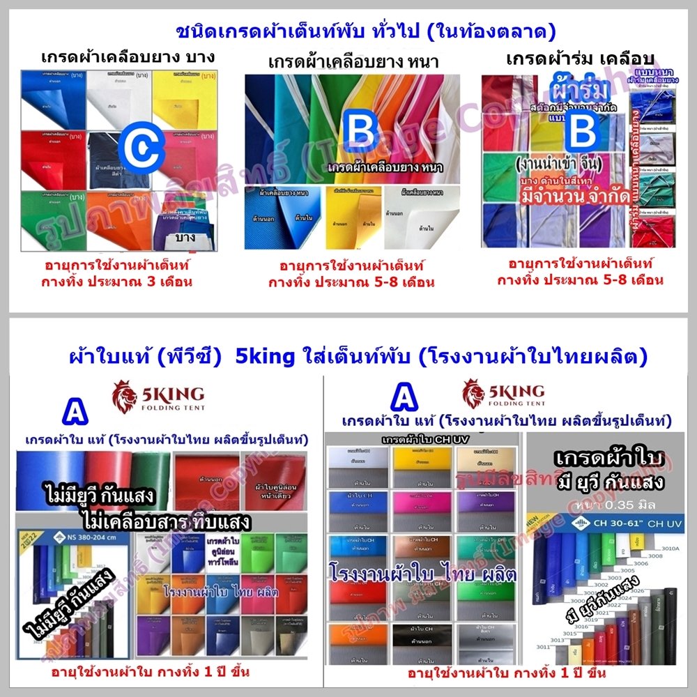ชนิดเกรดผ้าเต็นท์ใส่เต็นท์พับ
- เกรดผ้าเคลือบยาง หนา / บาง ทั่วไป (ในท้องตลาด) นำเข้าจีน  ใส่เต็นท์พับได้
- เกรดผ้าใบแท้ แบรนด์เรา เกรดผ้าใบ 5 คิงส์ 5KING (โรงงานผ้าใบไทย ผลิต)  ใส่เต็นท์พับได้