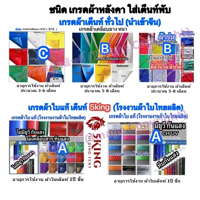 ชนิดเกรดผ้าเต็นท์ใส่เต็นท์พับ
- เกรดผ้าเคลือบยาง หนา / บาง ทั่วไป (ในท้องตลาด) นำเข้าจีน  ใส่เต็นท์พับได้
- เกรดผ้าใบแท้ แบรนด์เรา เกรดผ้าใบ 5 คิงส์ 5KING (โรงงานผ้าใบไทย ผลิต)  ใส่เต็นท์พับได้