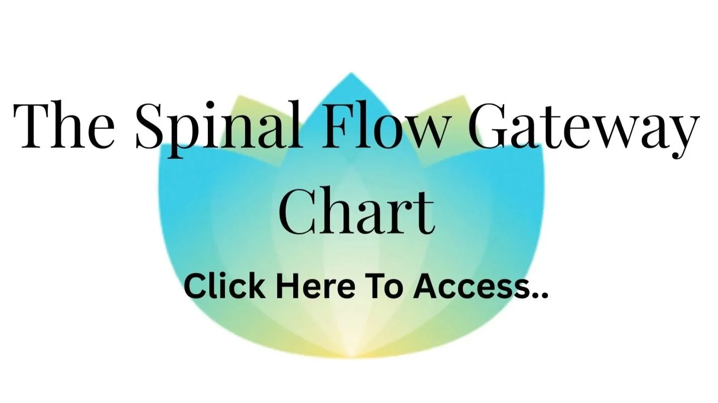 Colorful spirograph or mandala pattern with overlaid text reading 'The Spinal Flow Gateway Chart' and 'Click Here To Access...'.