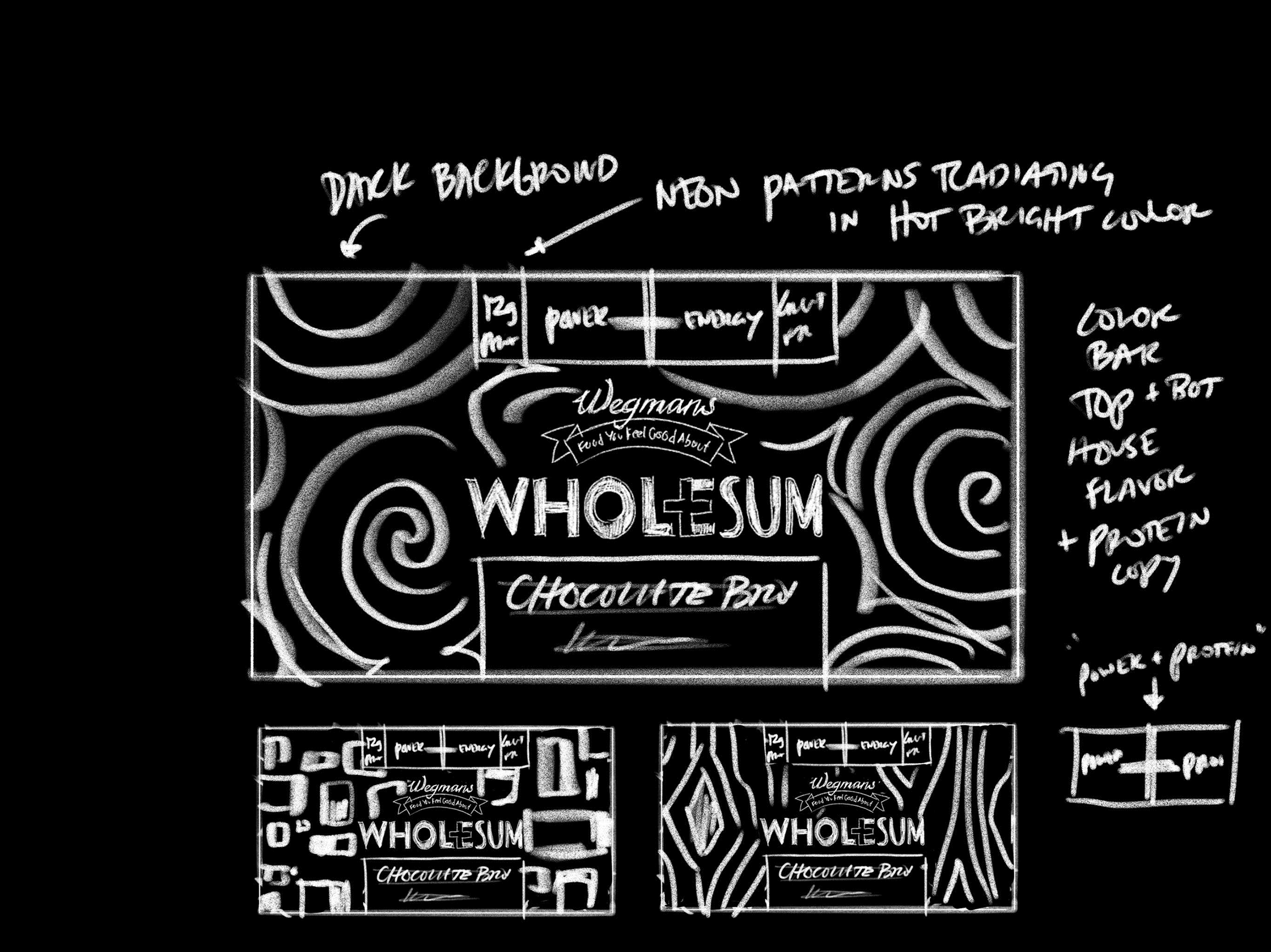 Design sketches of a product packaging with a dark background, white patterns, and handwritten notes. The main label reads 'WHOLESUM' with a subtitle 'Chocolate Bar'. Various design elements include pattern trimmings, color instructions, and layout ideas.
