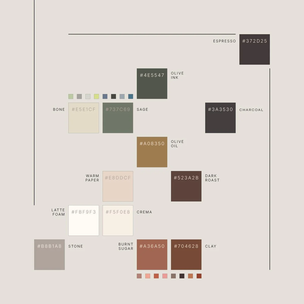 Build Your Own Studio Archive