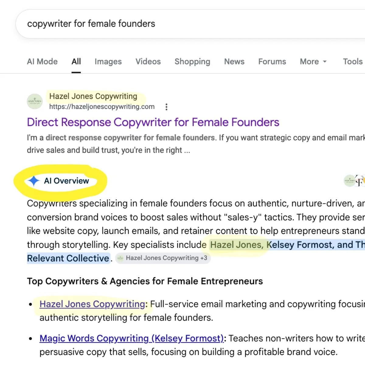 seo copywriting services results