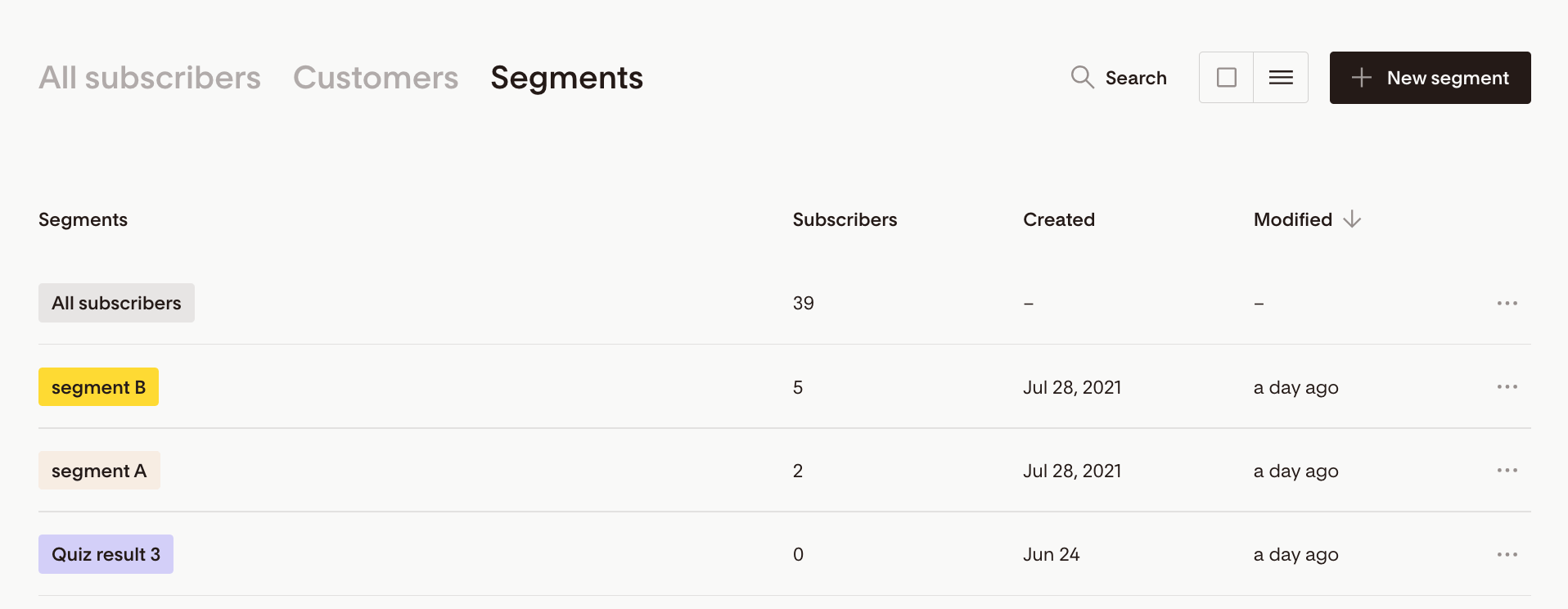 email segmentation in flodesk