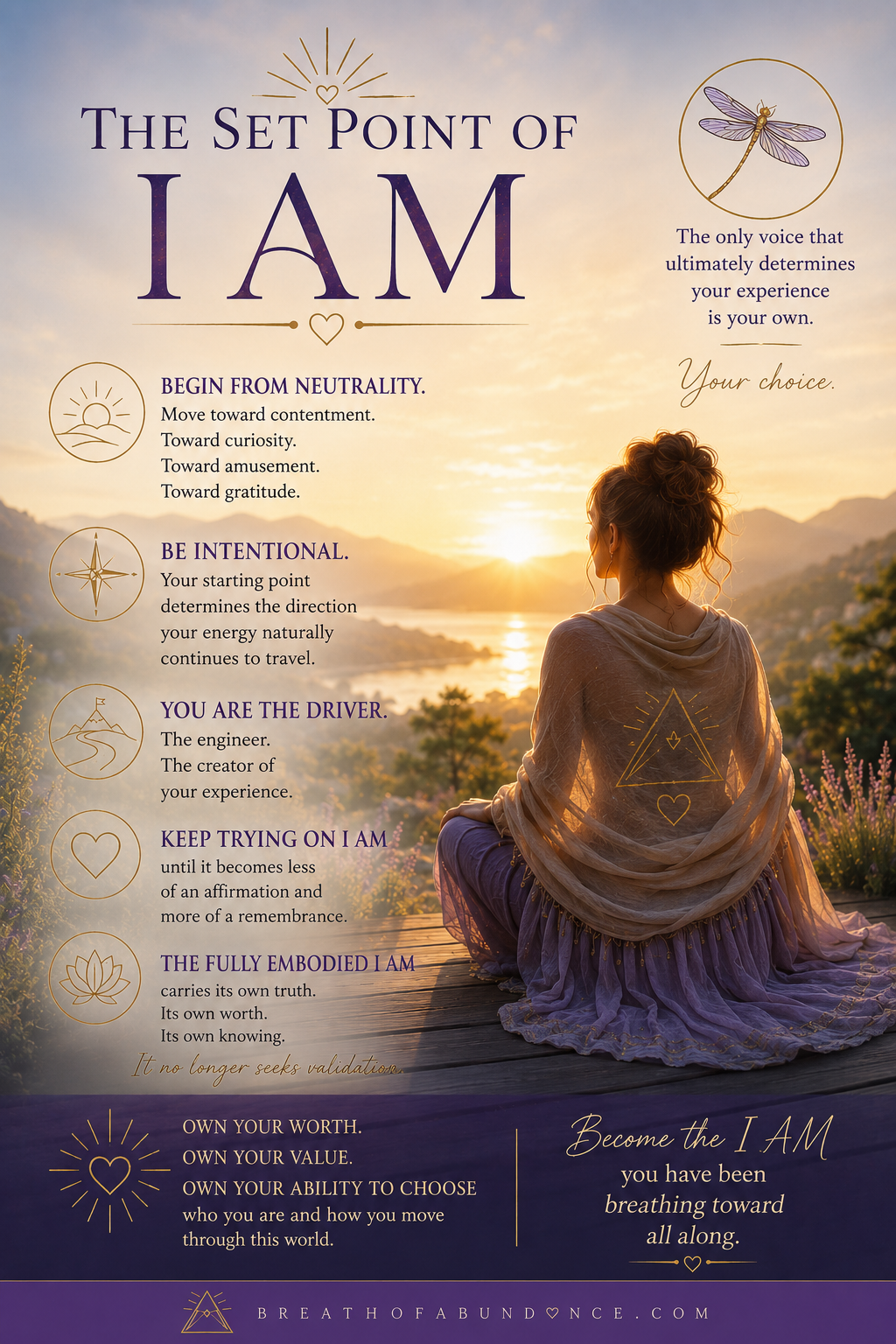 The Set Point of I AM