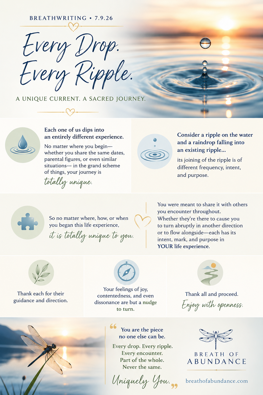 Every Drop-Every Ripple