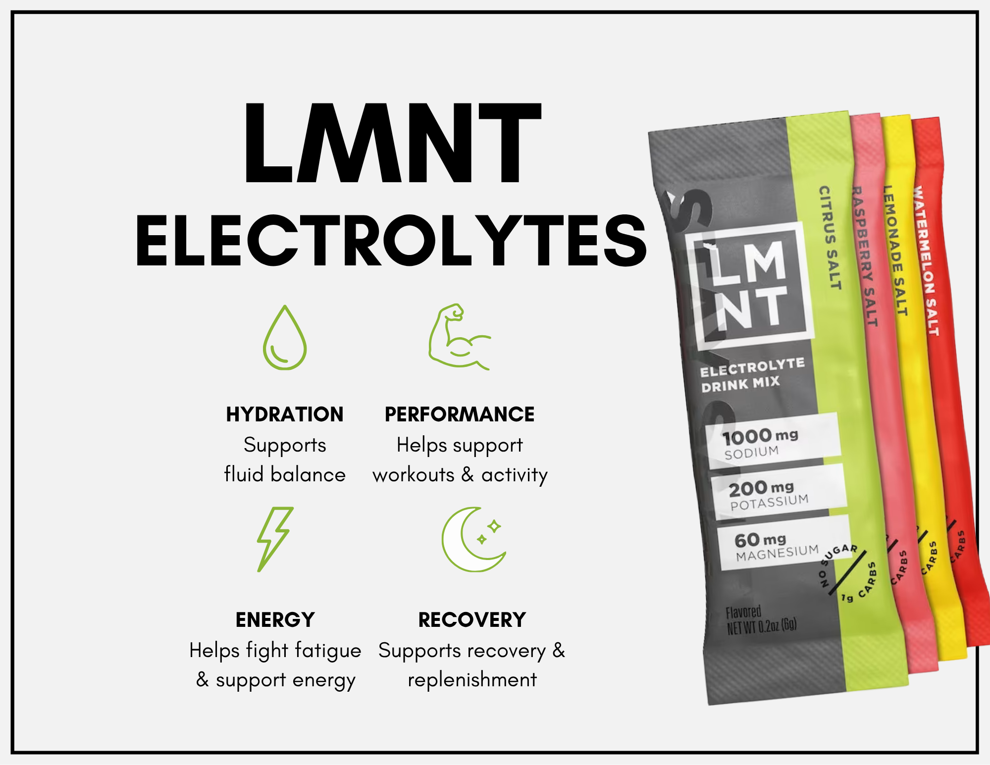 Having a sluggish summer? Why the right balance of electrolytes can help
