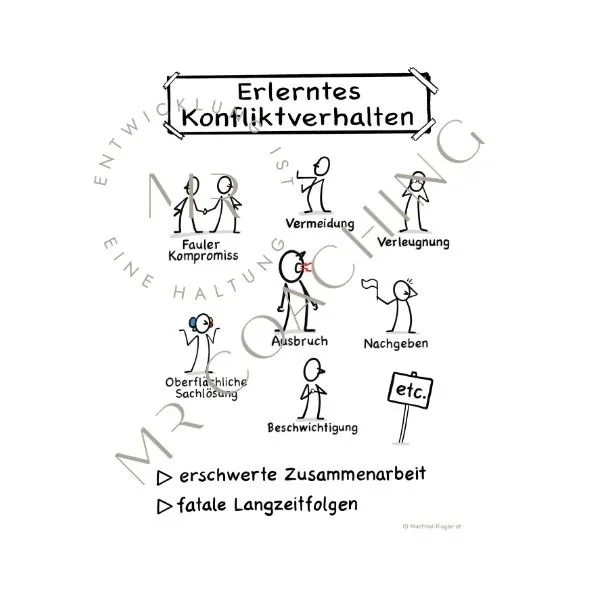 thumb_FC_Konfliktverhalten_sw.jpg